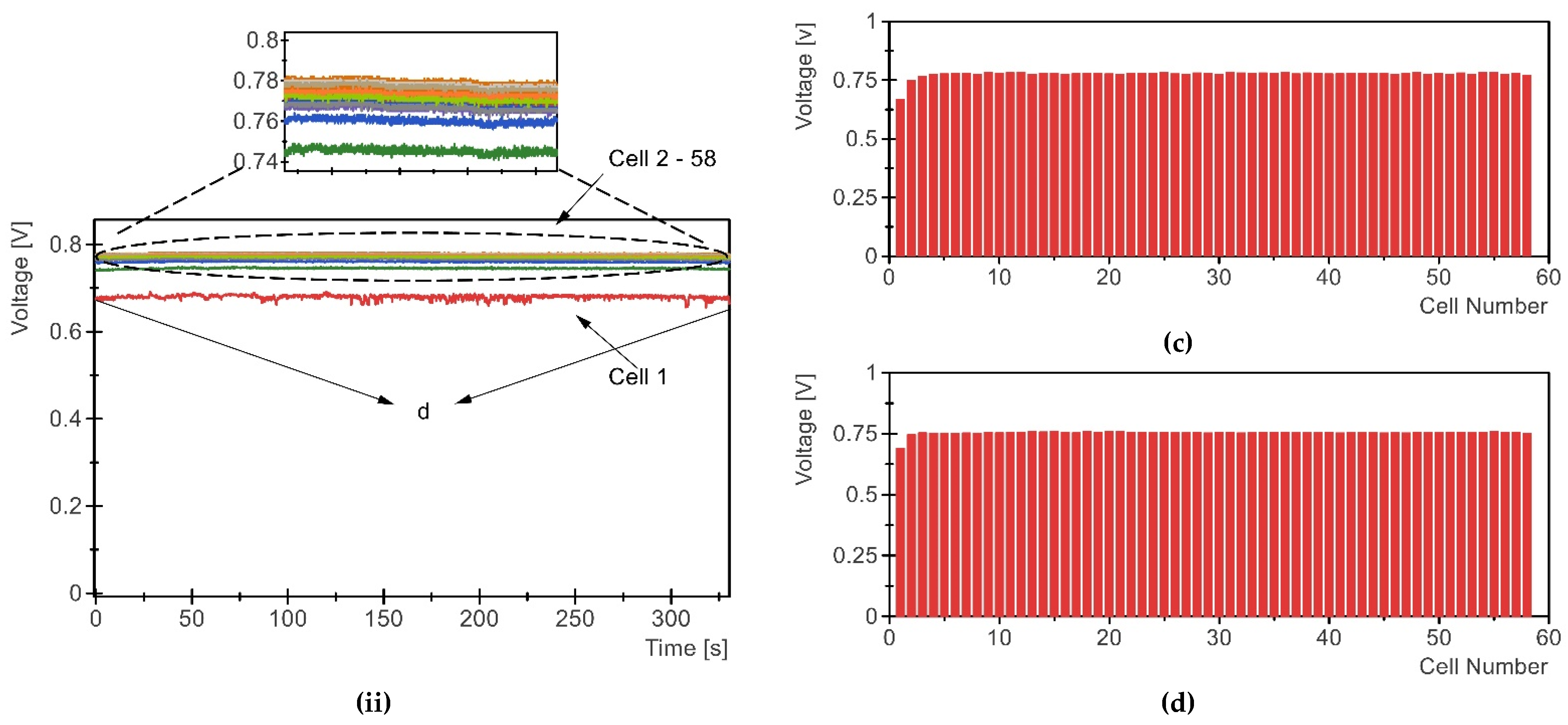 Energies 15 00288 g010b