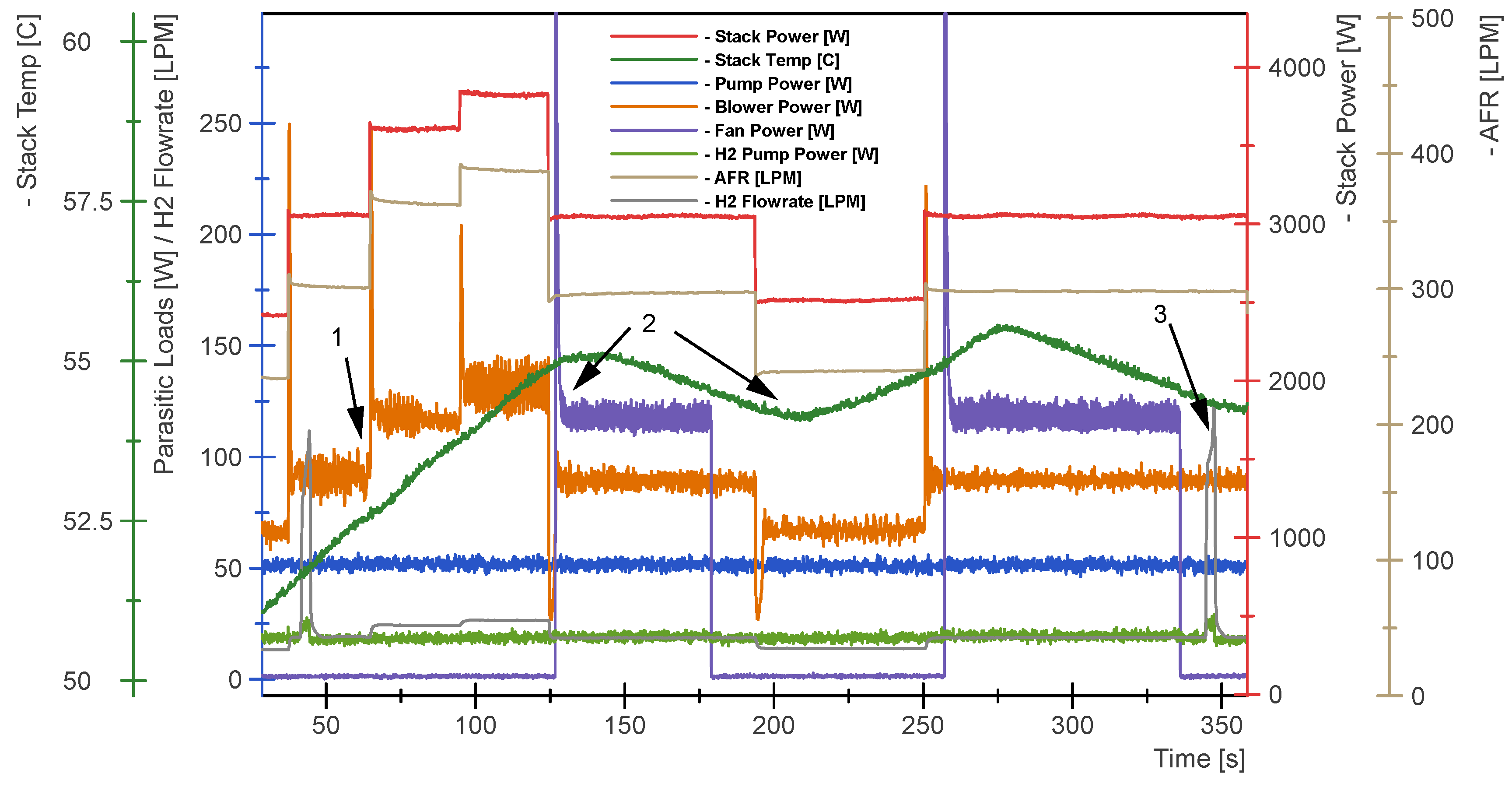 Energies 15 00288 g011