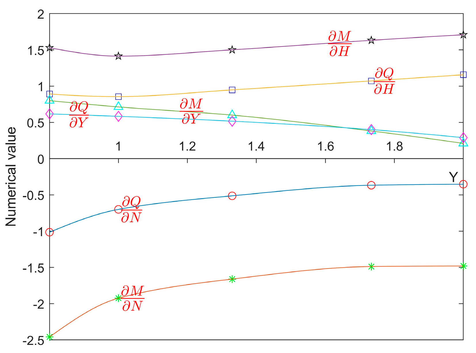 Energies 15 00297 g004