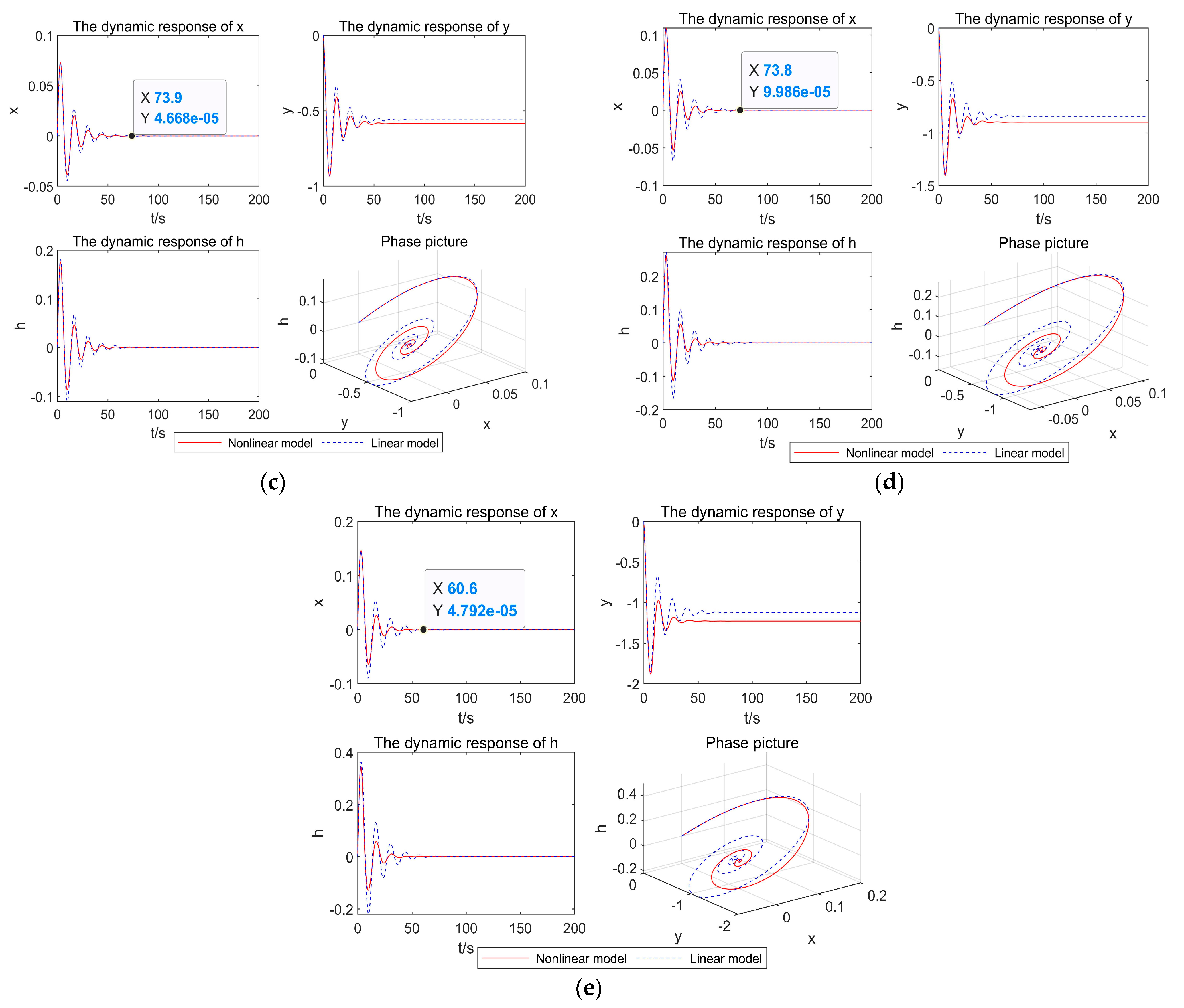 Energies 15 00297 g006b