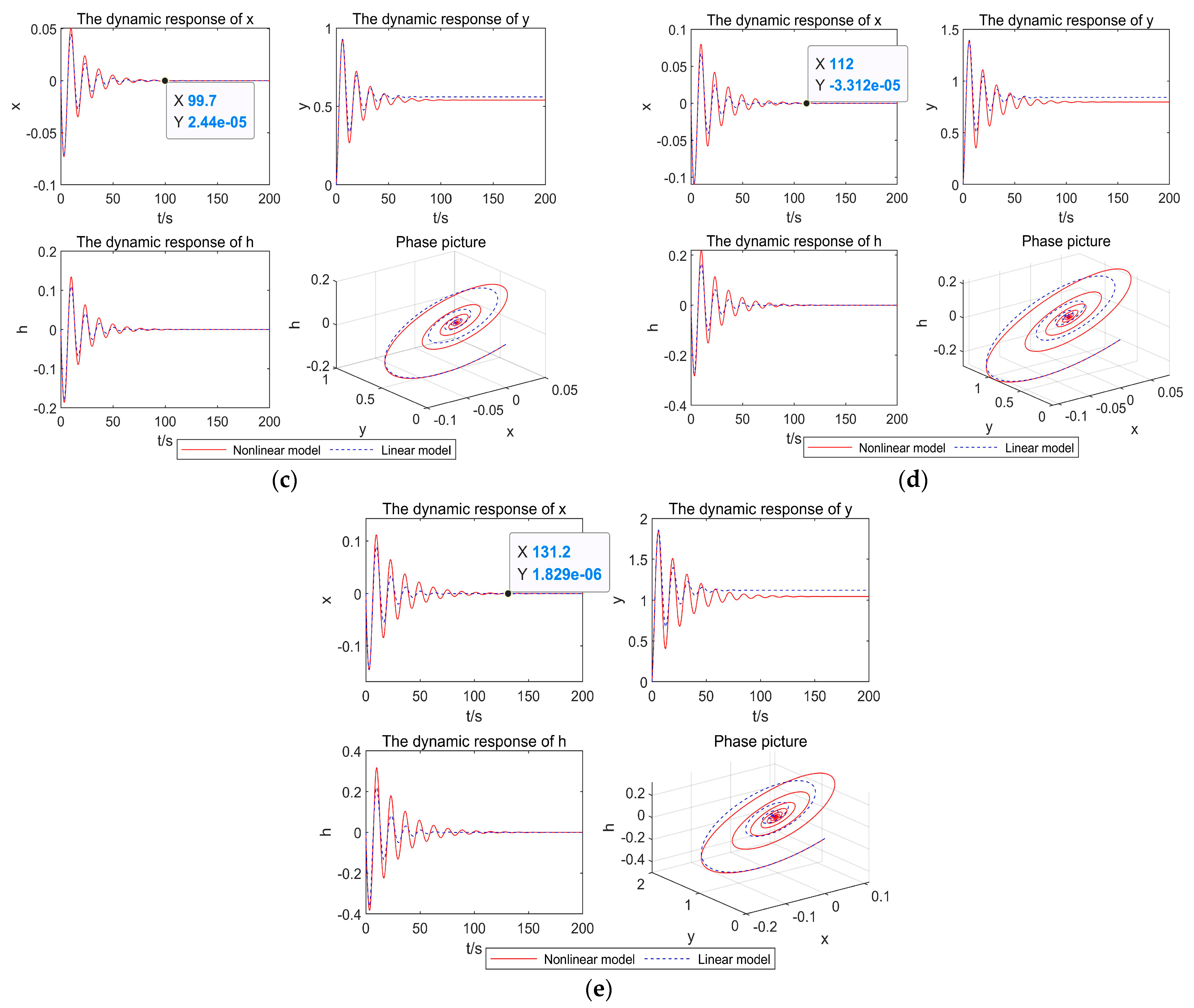 Energies 15 00297 g007b