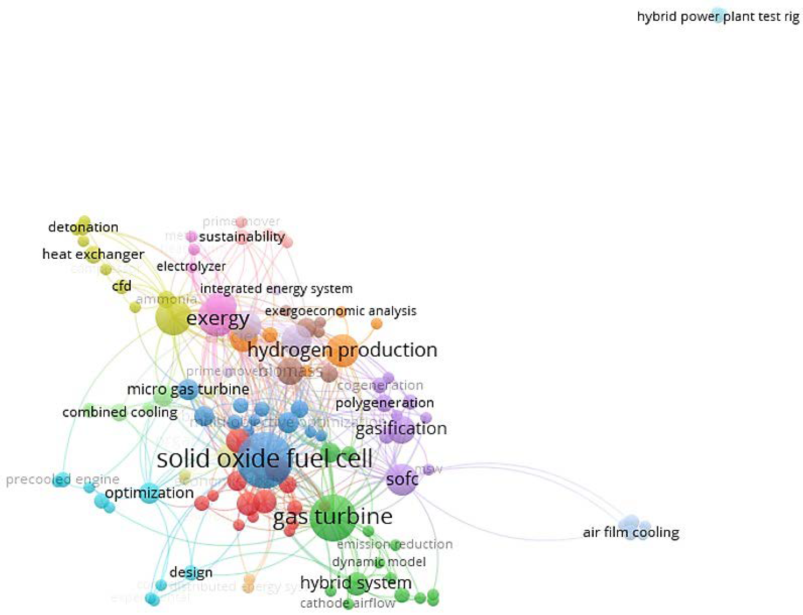 Energies 15 00304 g004 Energies 15 00304 g004