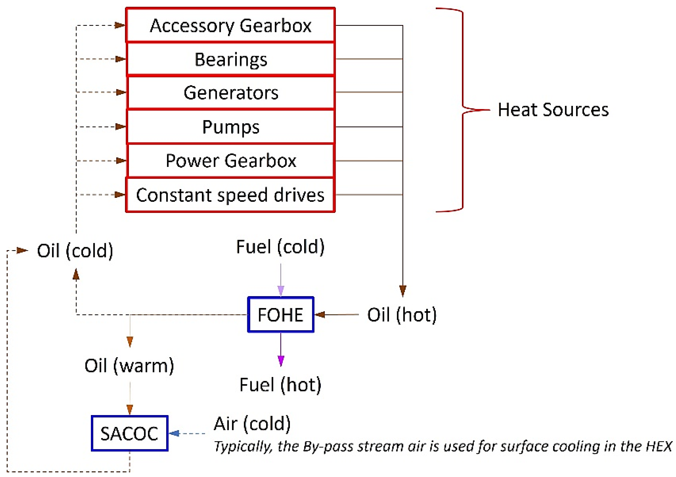 Energies 15 00304 g005 Energies 15 00304 g005