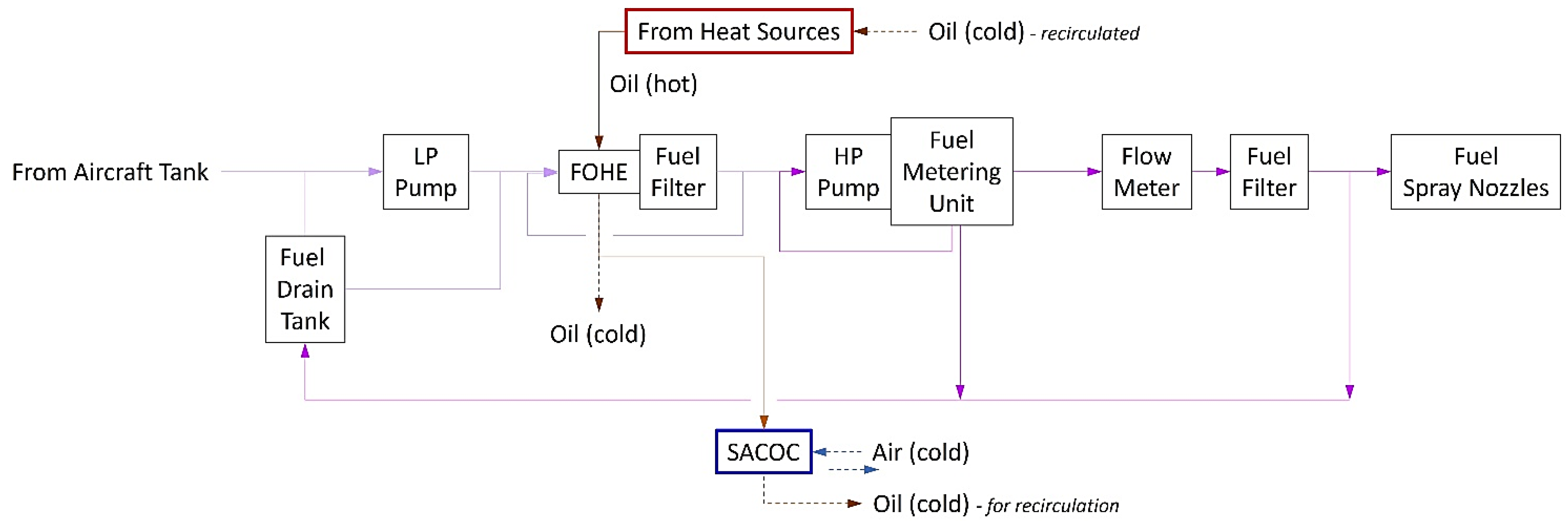 Energies 15 00304 g006 Energies 15 00304 g006