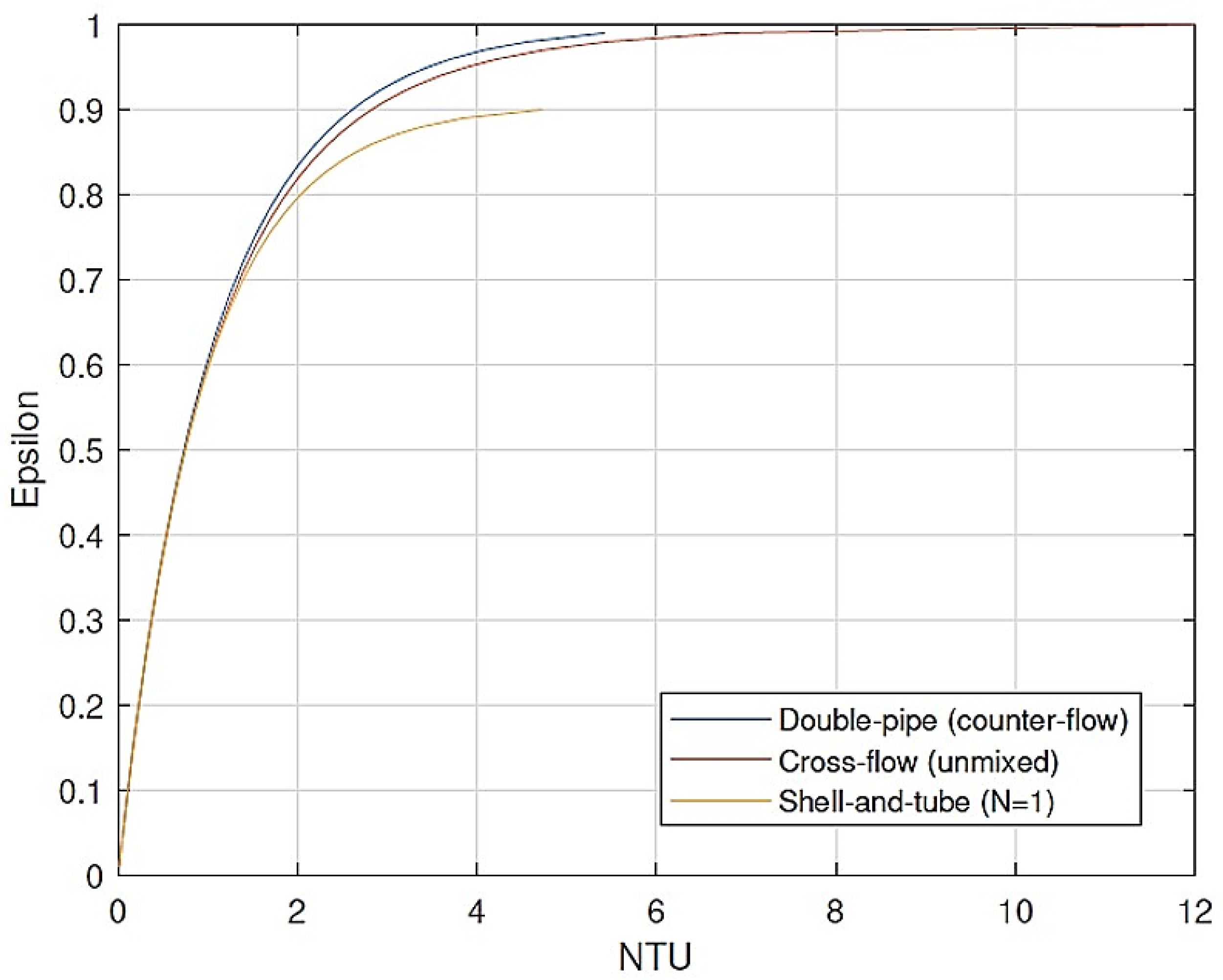 Energies 15 00304 g008 Energies 15 00304 g008