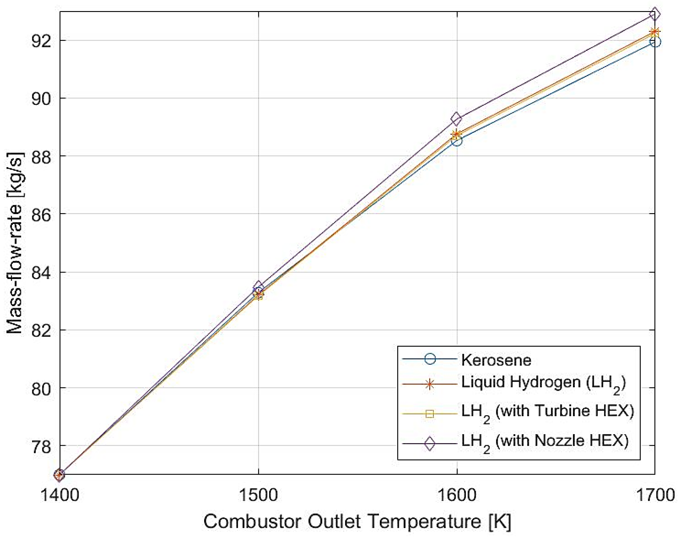 Energies 15 00304 g009 Energies 15 00304 g009