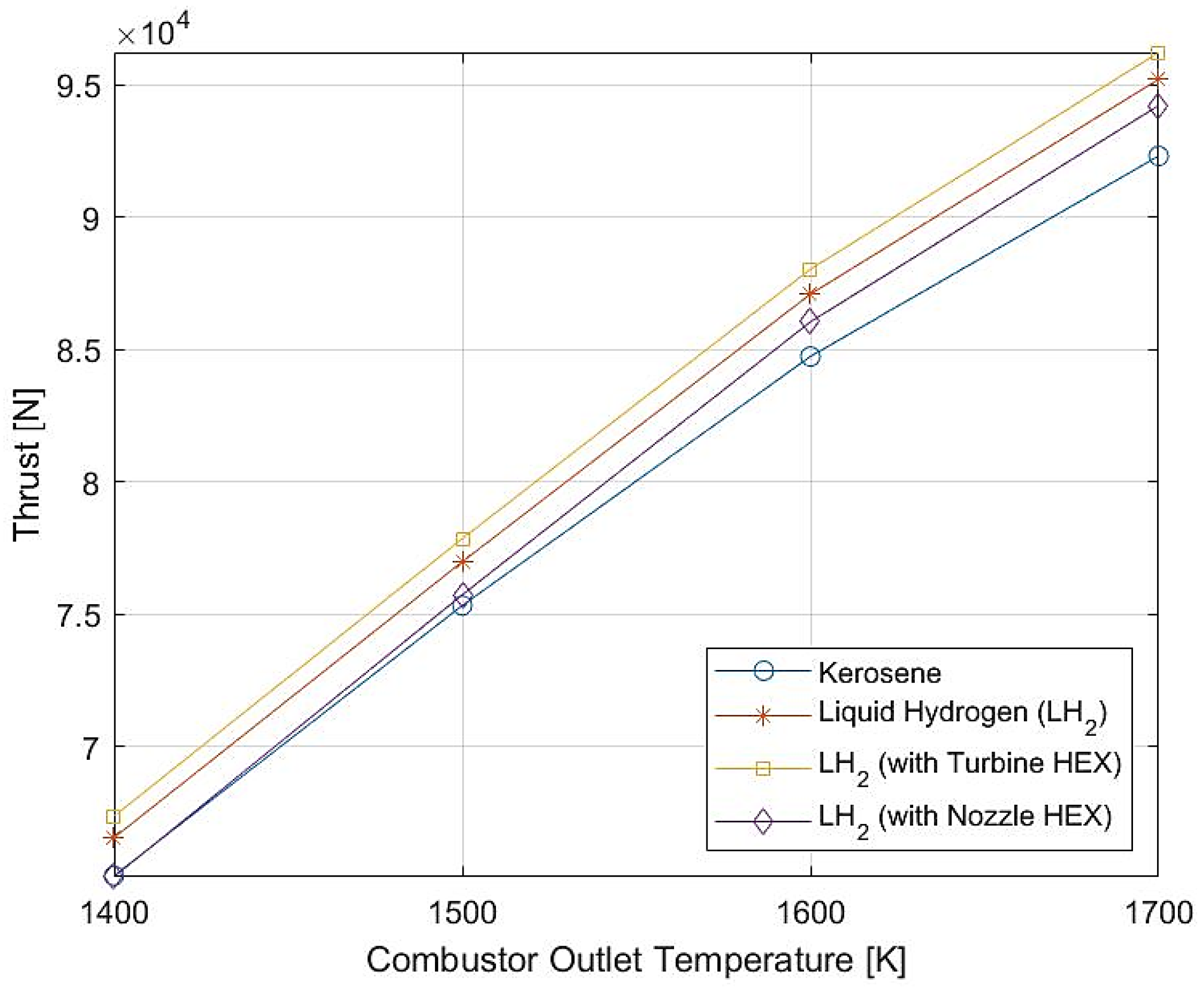 Energies 15 00304 g011 Energies 15 00304 g011