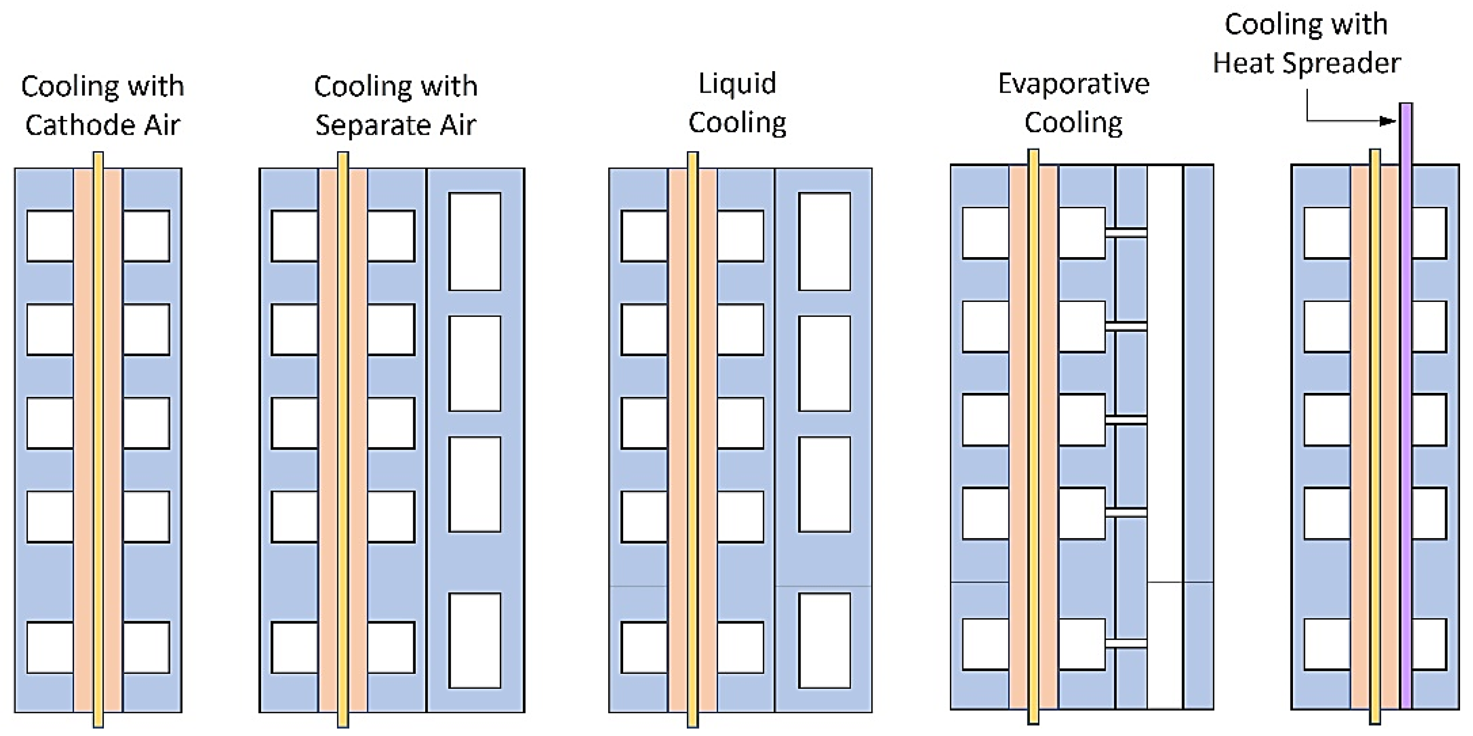 Energies 15 00304 g014 Energies 15 00304 g014