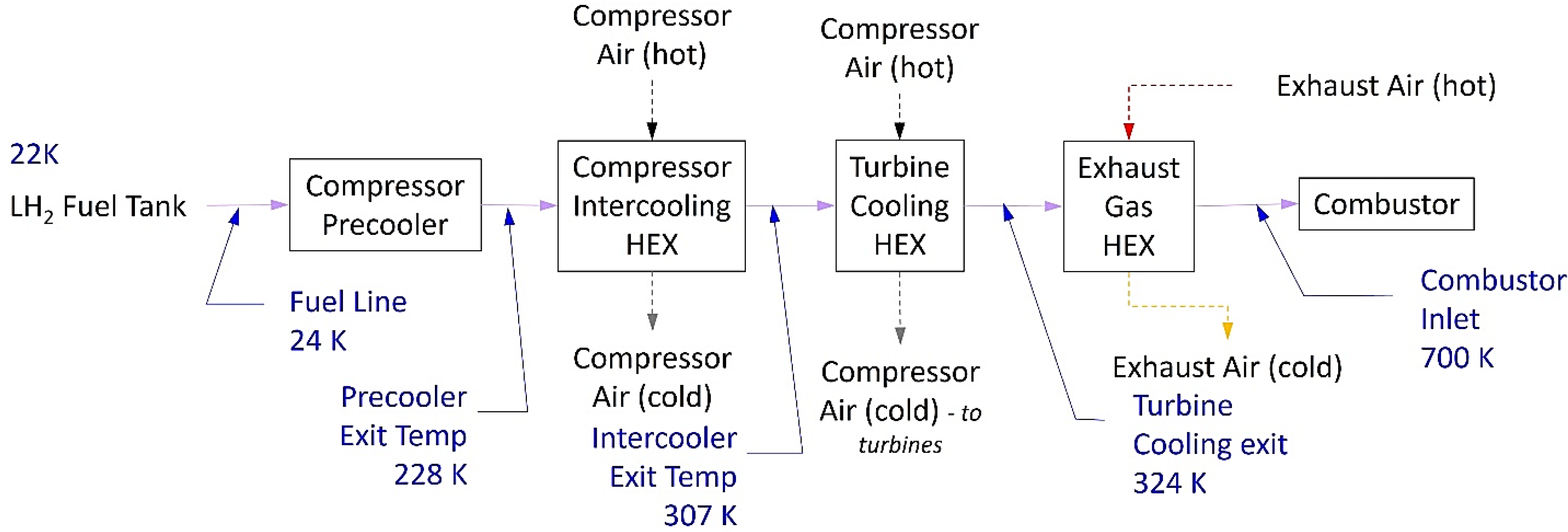 Energies 15 00304 g016 Energies 15 00304 g016