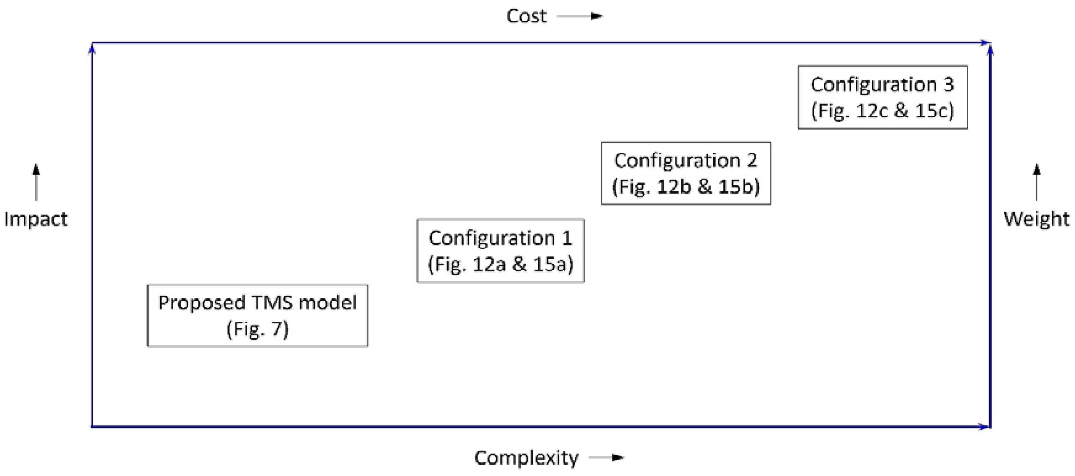 Energies 15 00304 g017 Energies 15 00304 g017