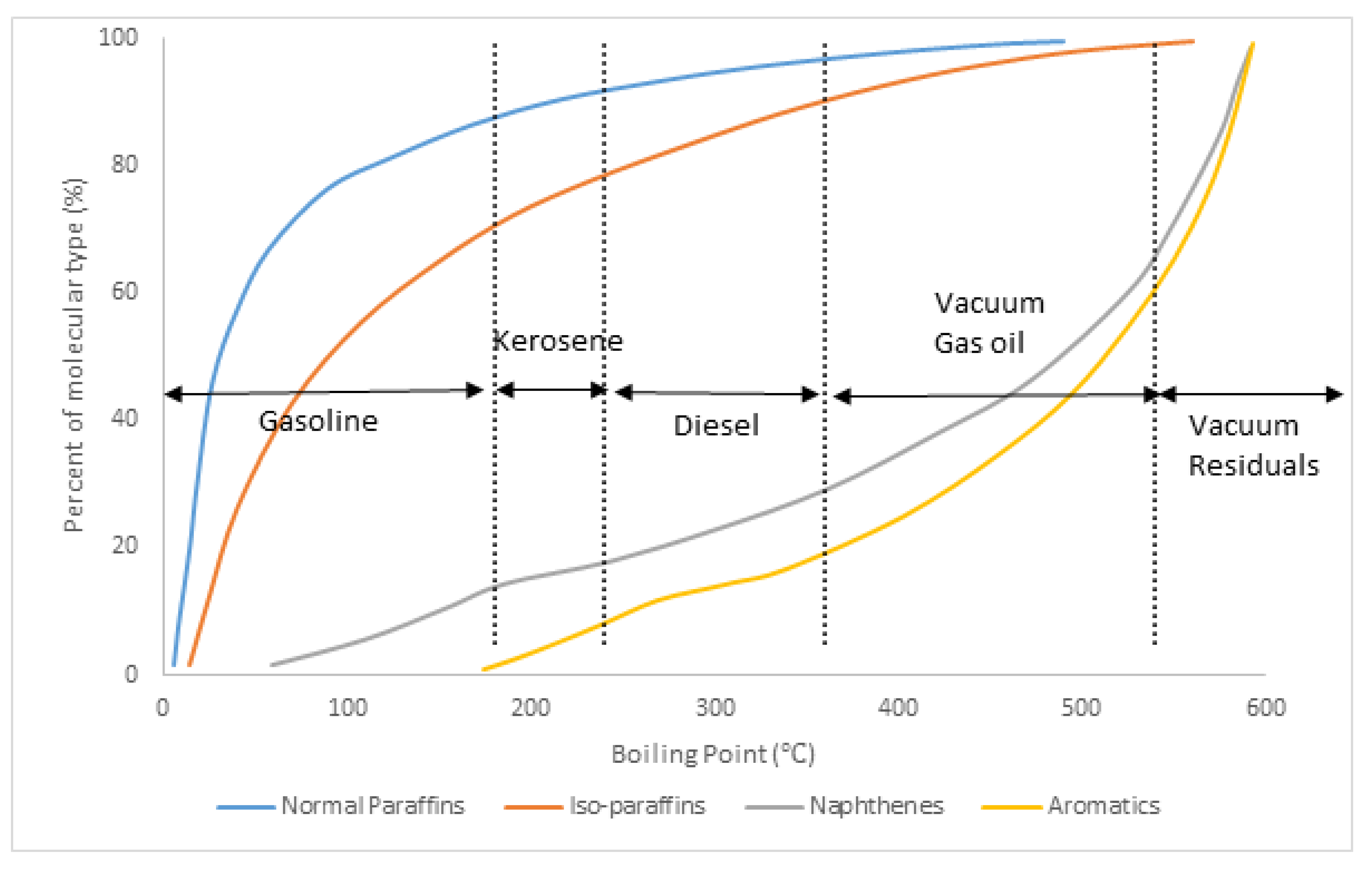 Energies 15 00308 g001 Energies 15 00308 g001