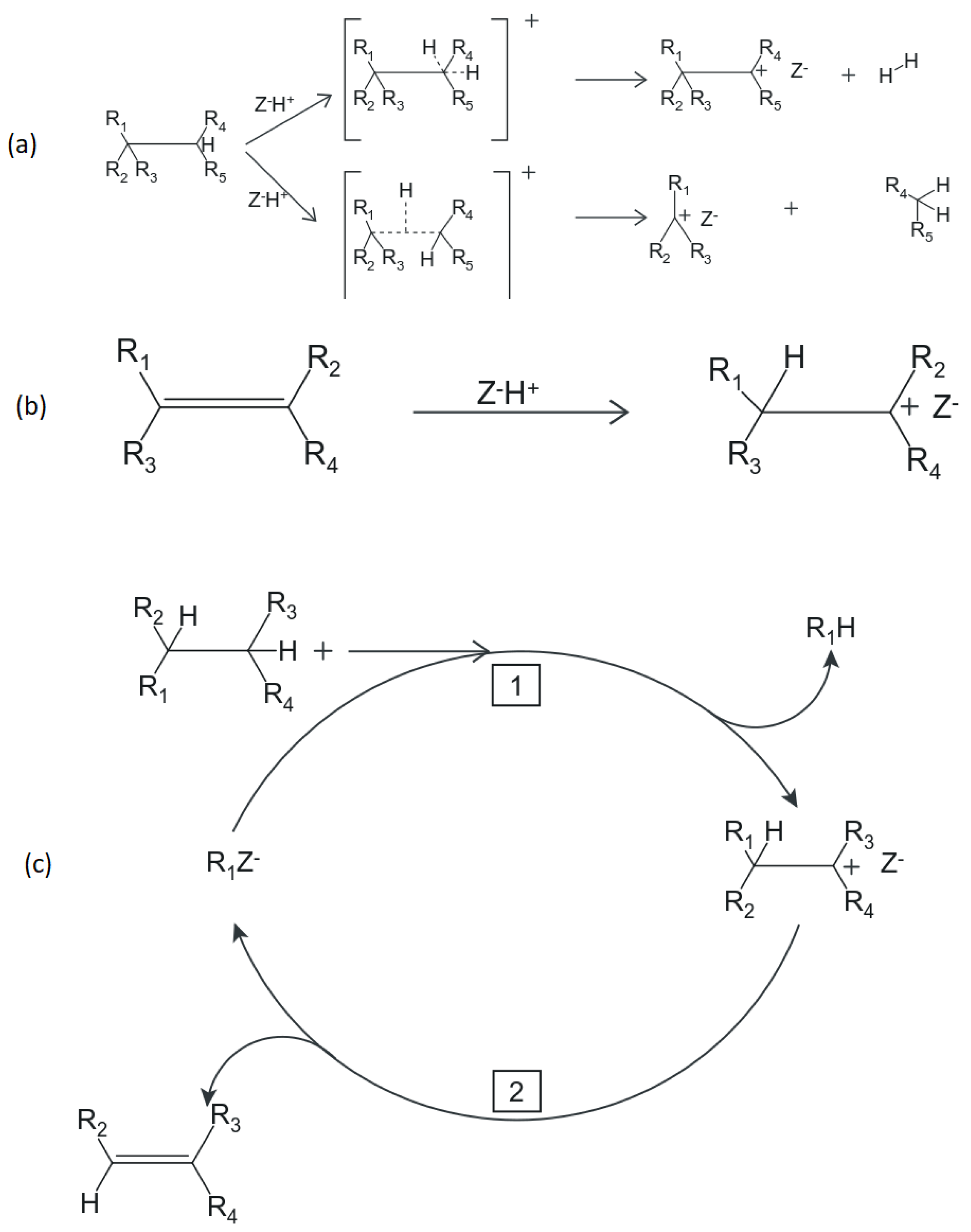 Energies 15 00308 g002 Energies 15 00308 g002