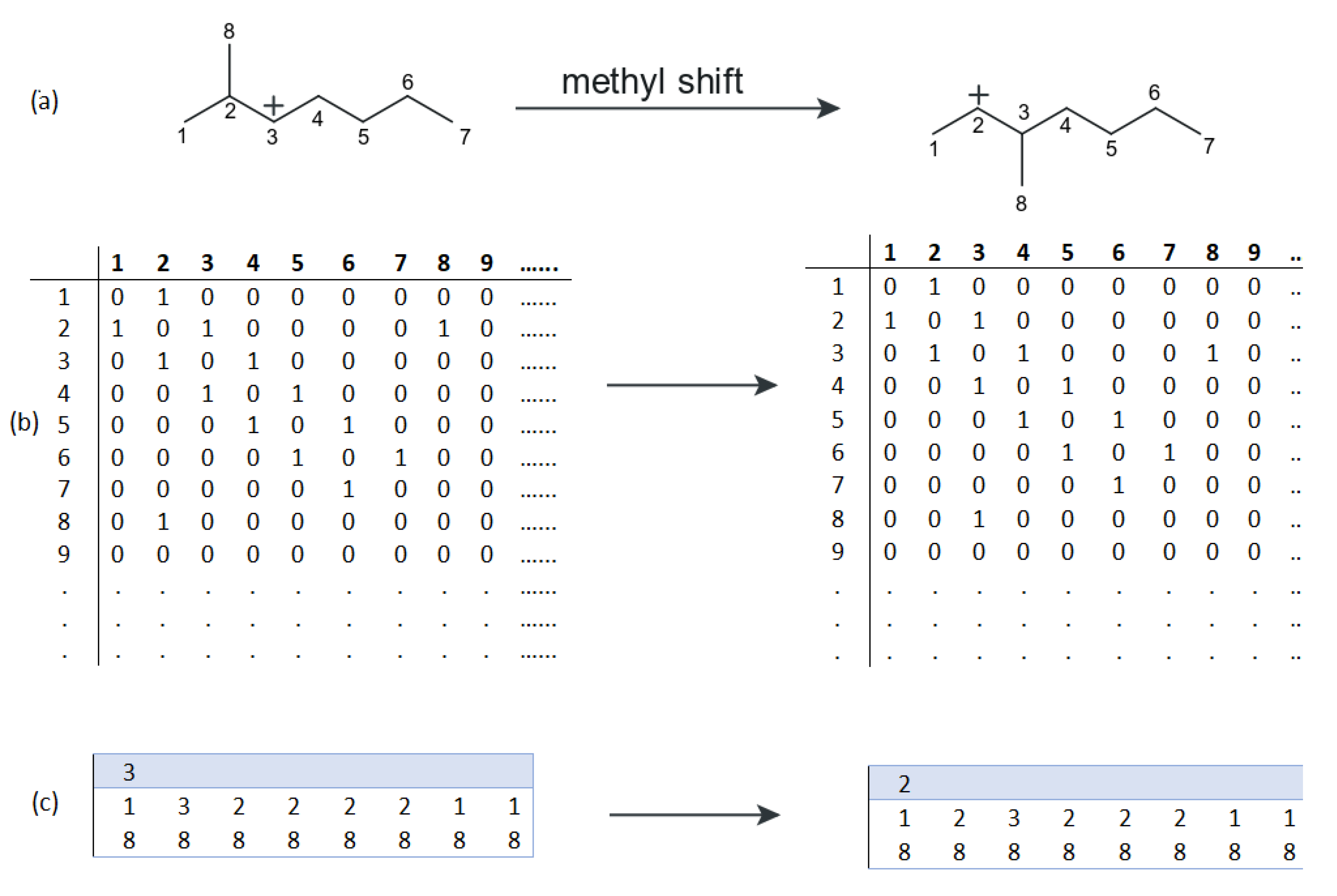 Energies 15 00308 g006 Energies 15 00308 g006