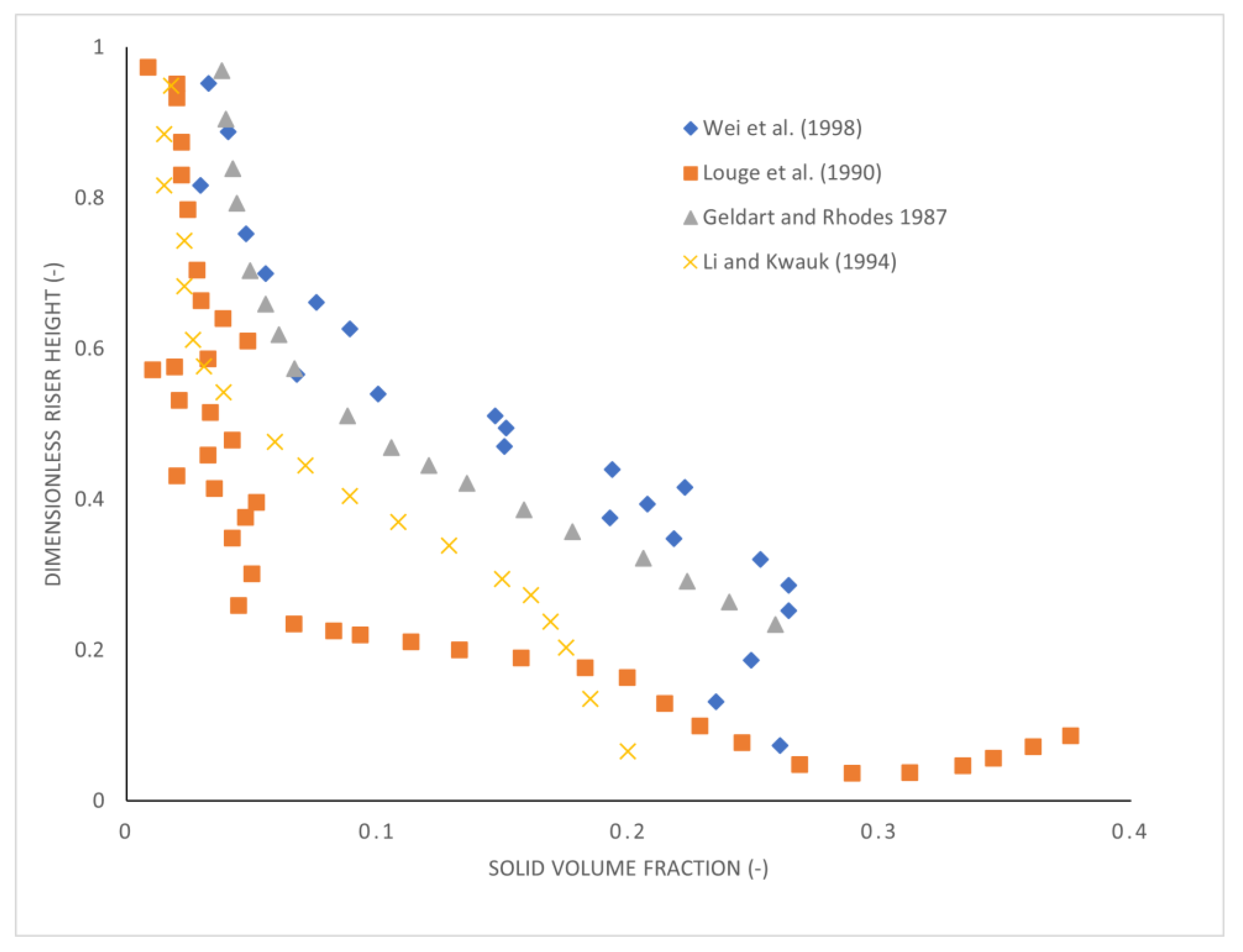 Energies 15 00308 g007 Energies 15 00308 g007
