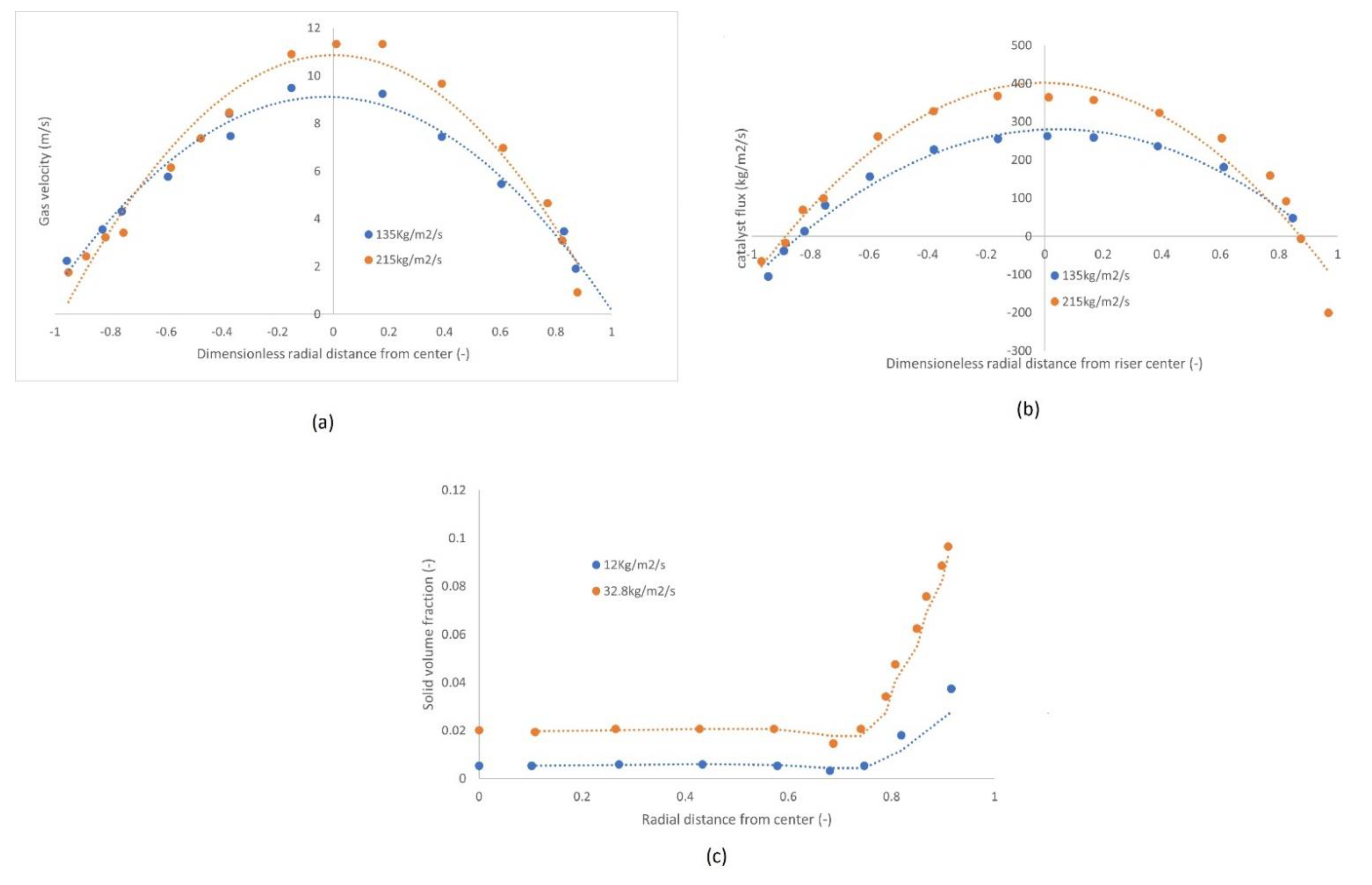 Energies 15 00308 g008 Energies 15 00308 g008