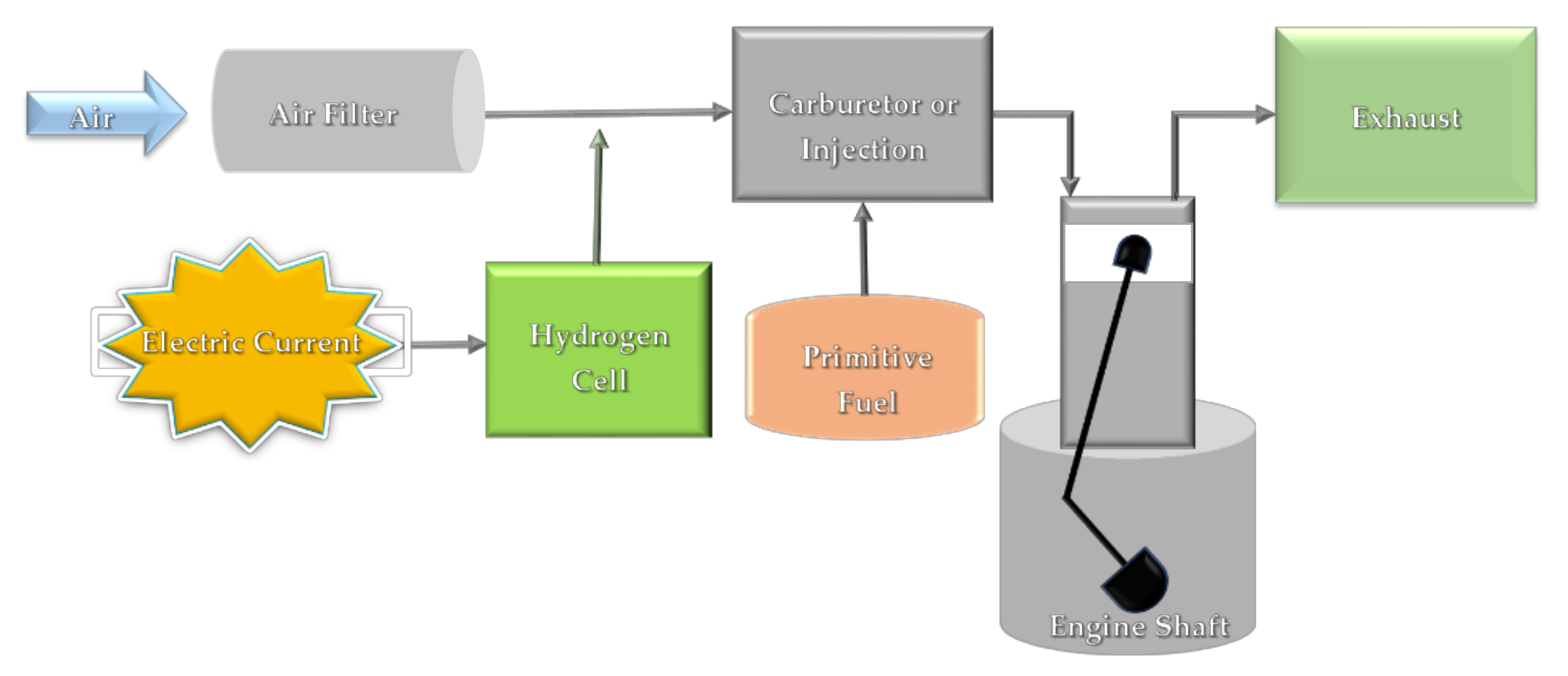 Energies 15 00311 g002