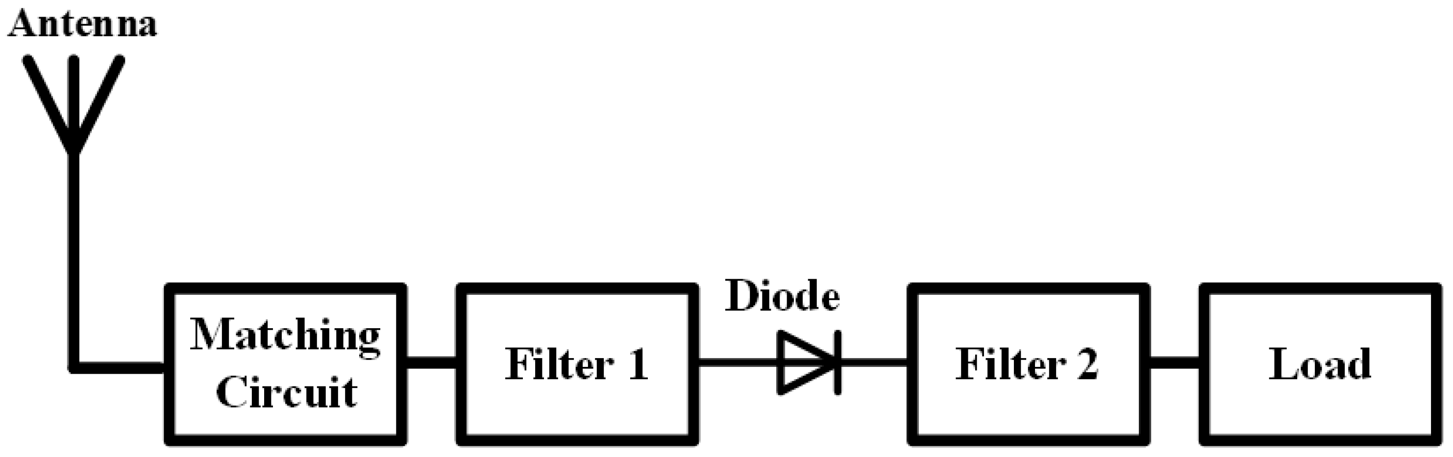 Energies 15 00320 g010