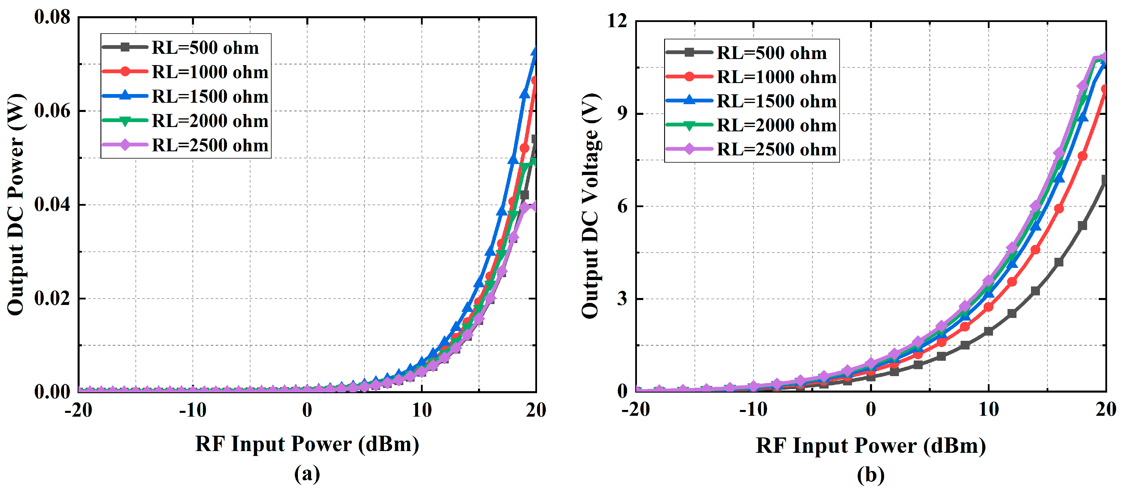Energies 15 00320 g015