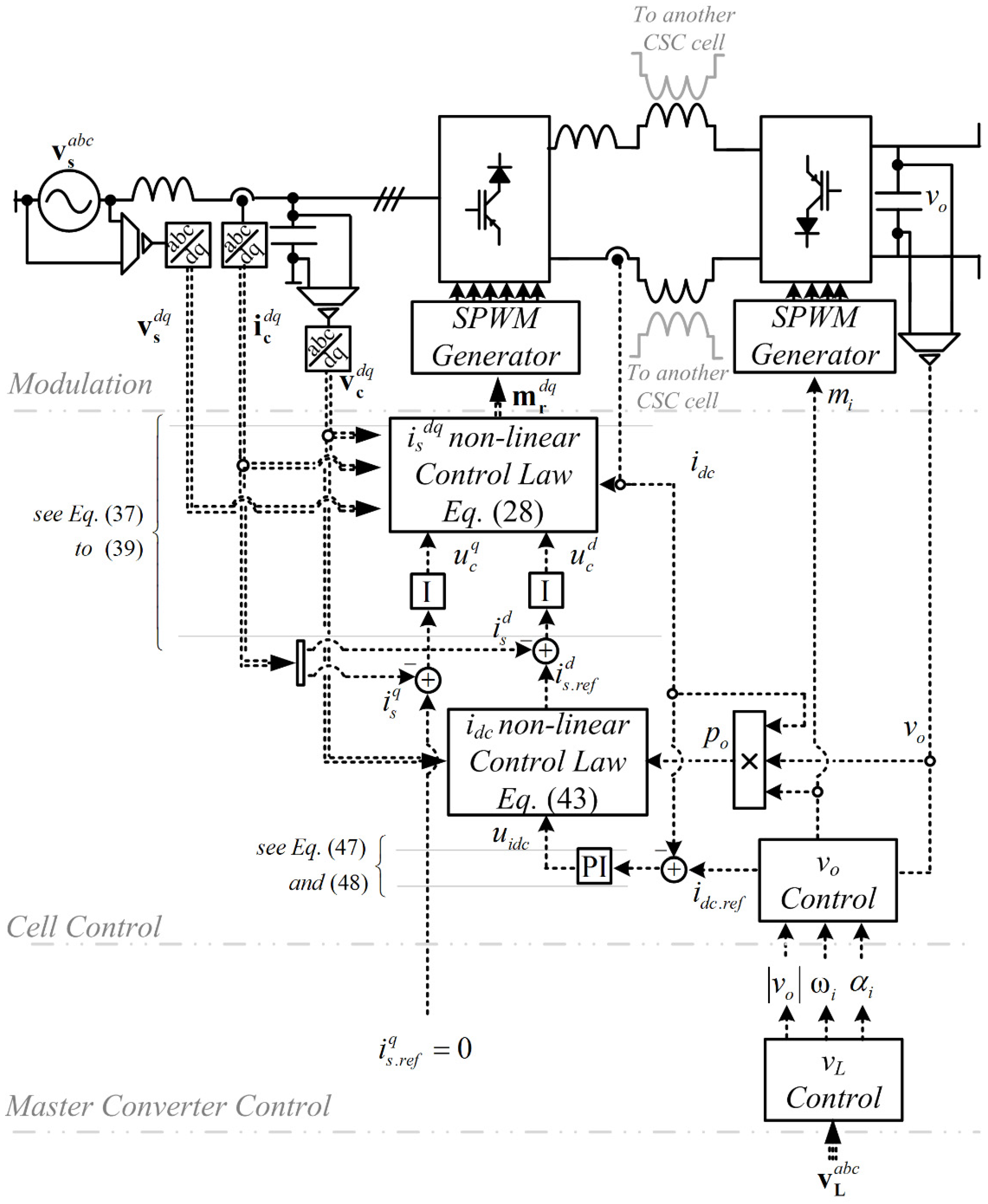 Energies 15 00324 g003