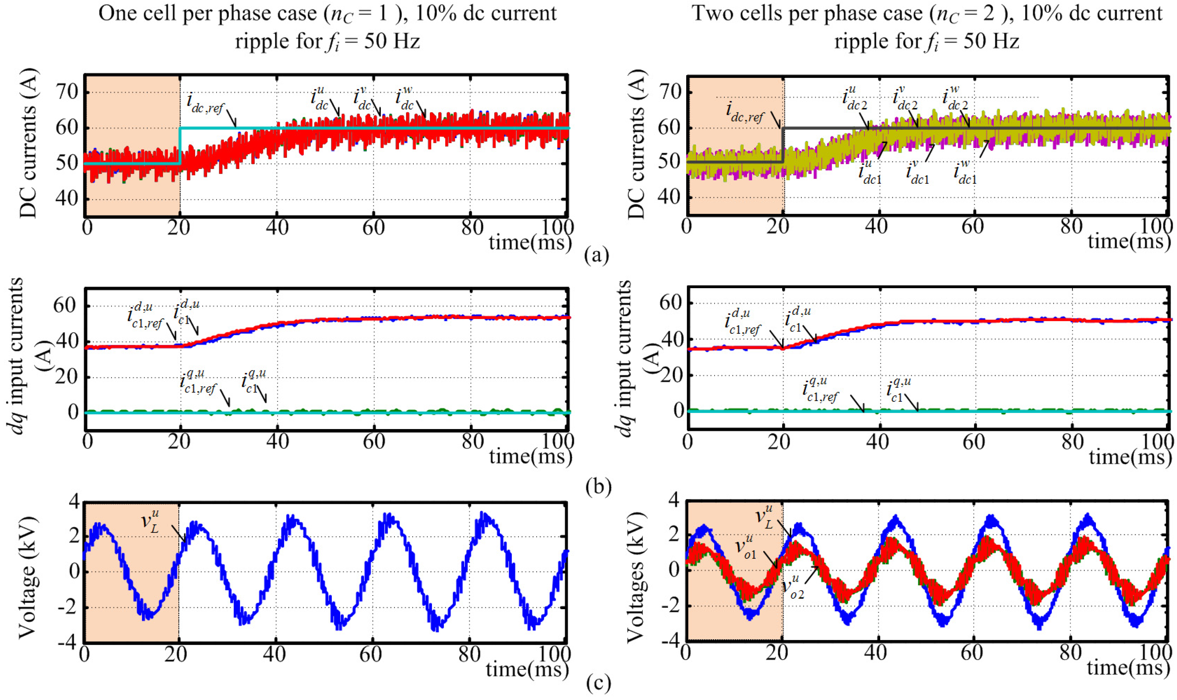 Energies 15 00324 g005