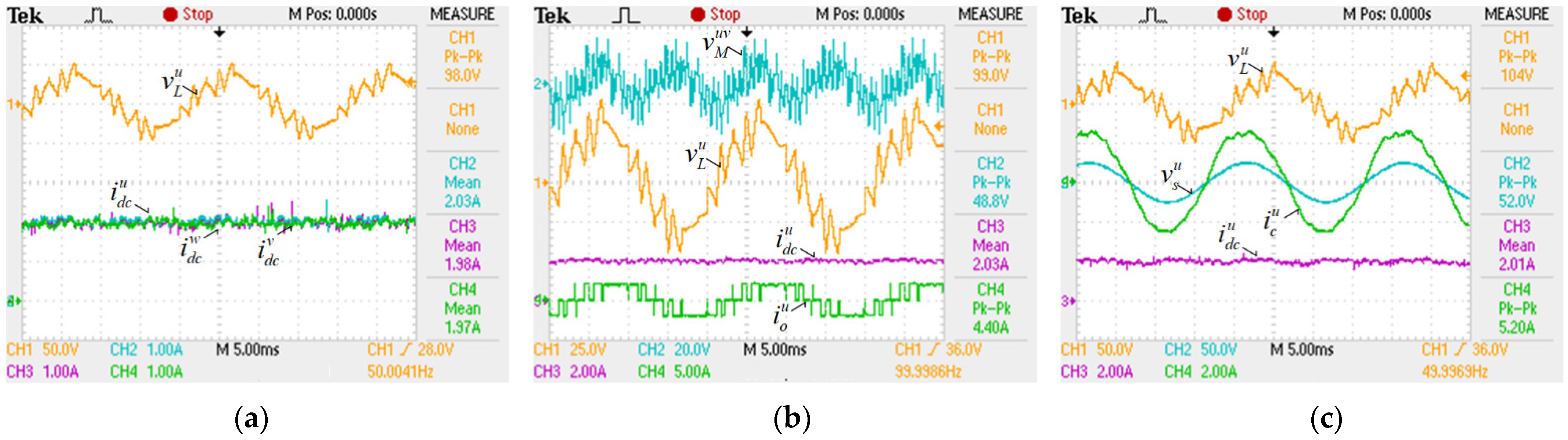 Energies 15 00324 g009