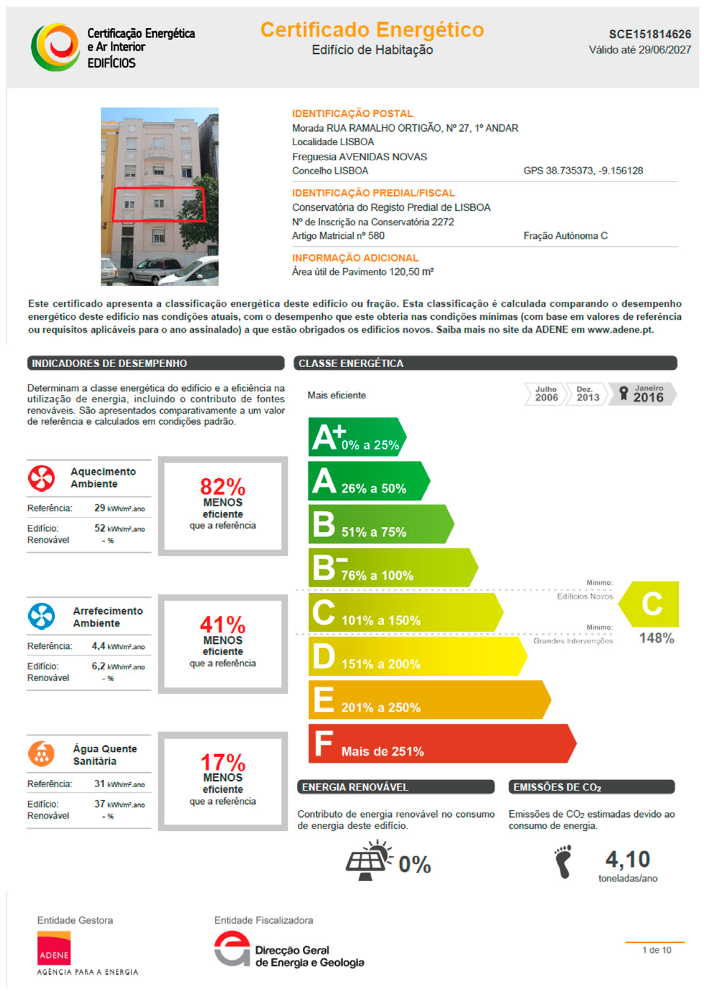 Energies | Free Full-Text | Linking Energy Poverty with Thermal