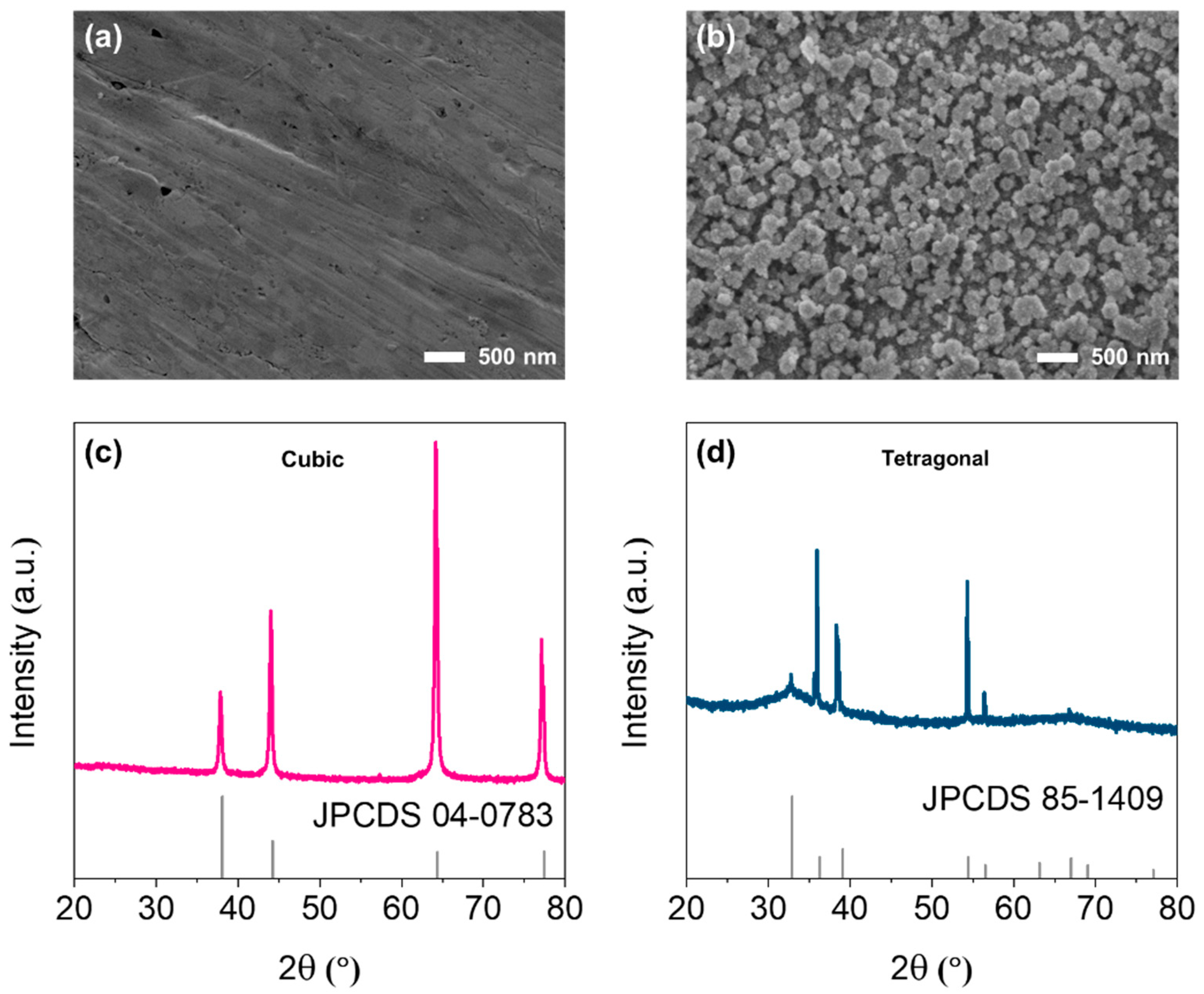 Energies 15 00335 g002