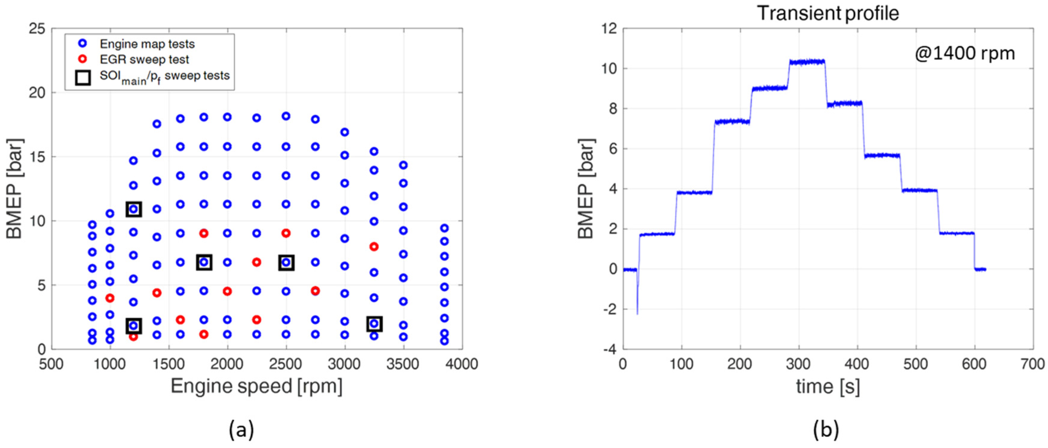 Energies 15 00342 g003