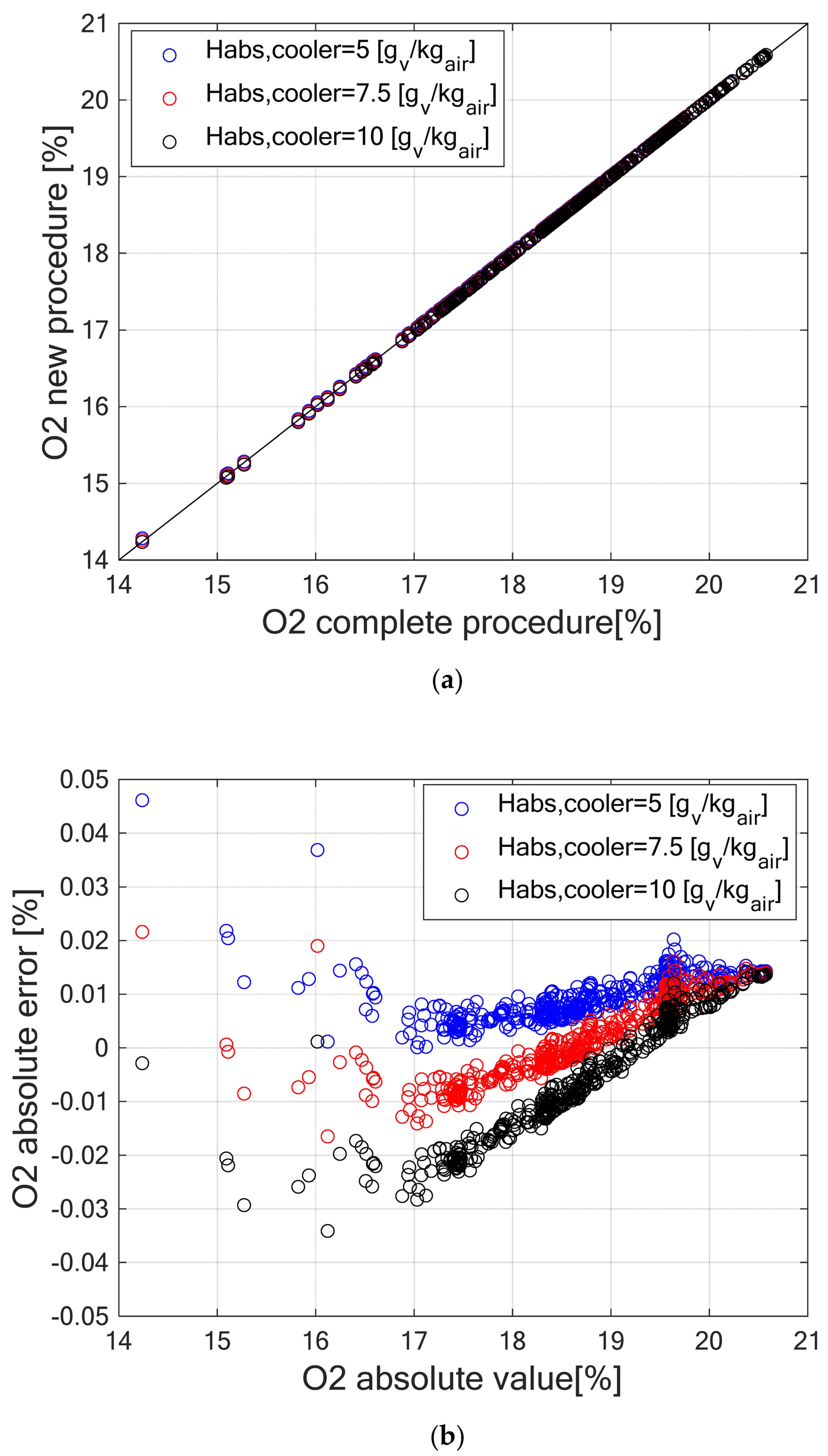 Energies 15 00342 g006
