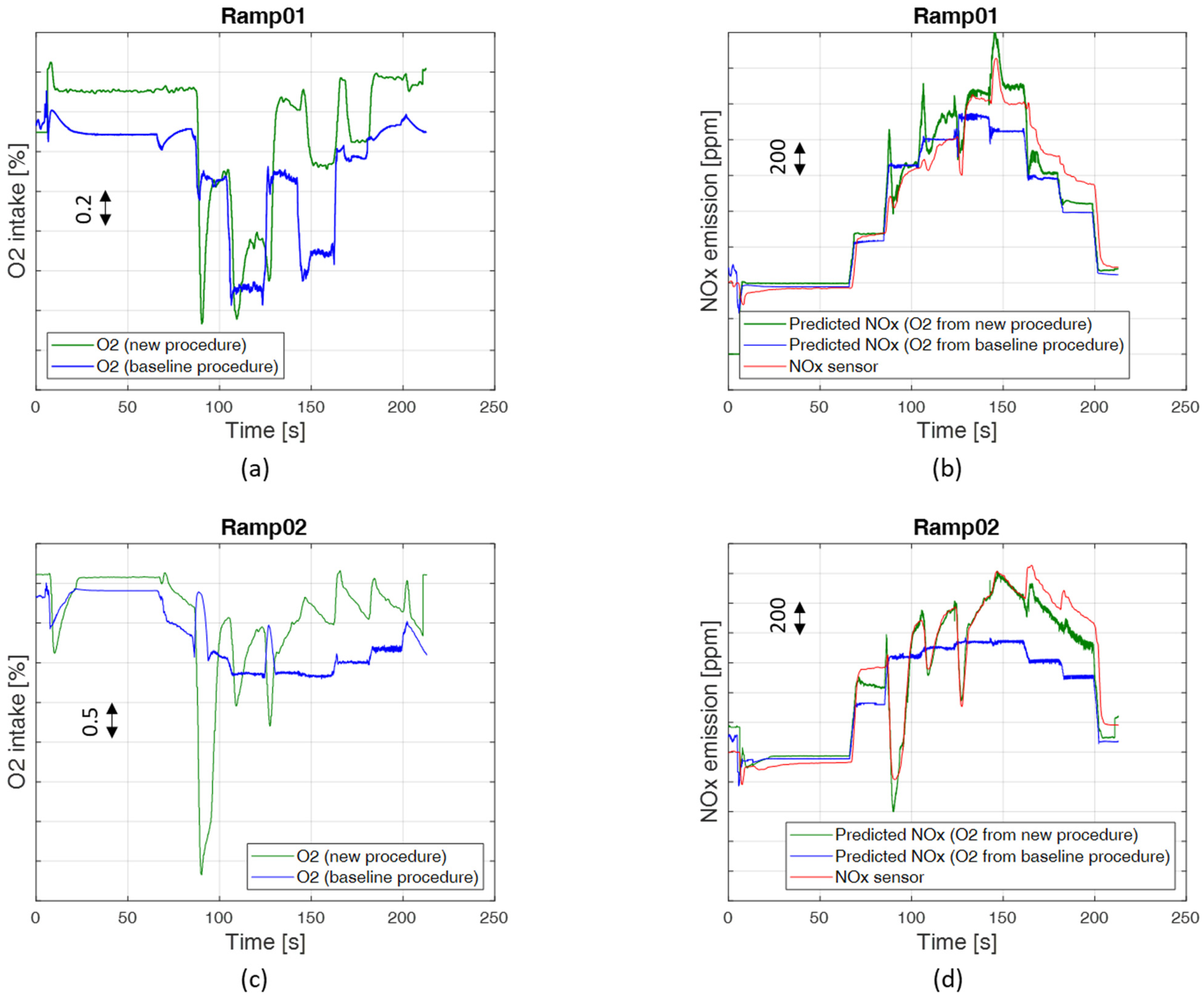 Energies 15 00342 g011