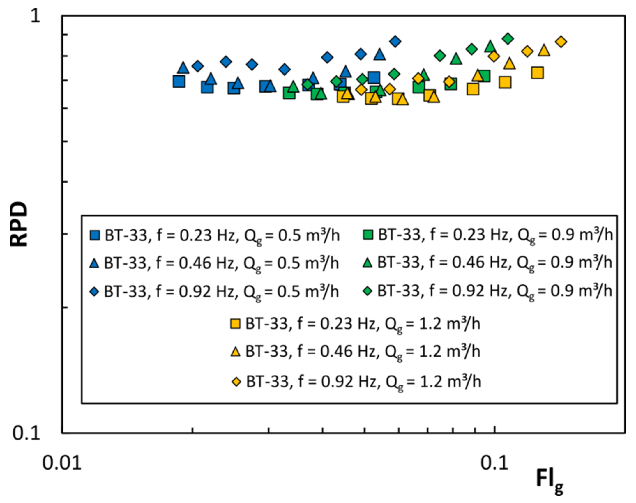 Energies 15 00346 g004