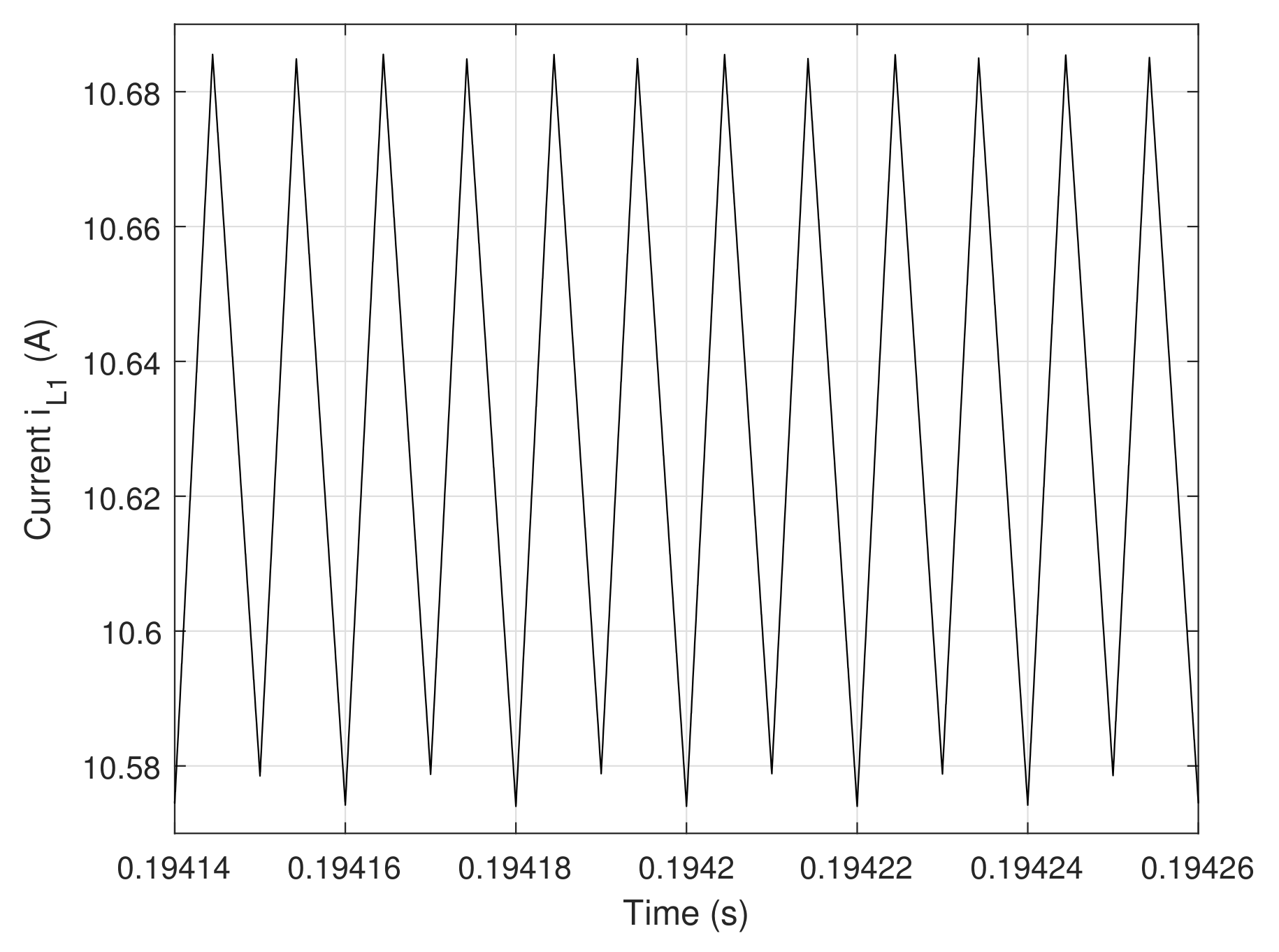 Energies 15 00352 g011