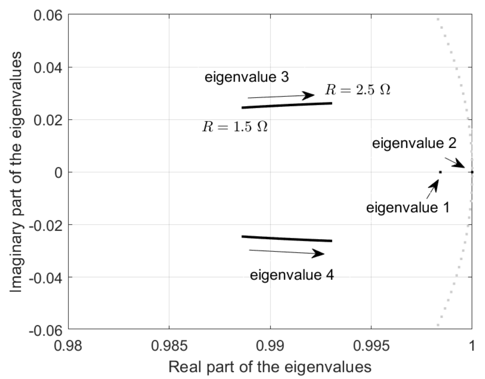 Energies 15 00352 g013