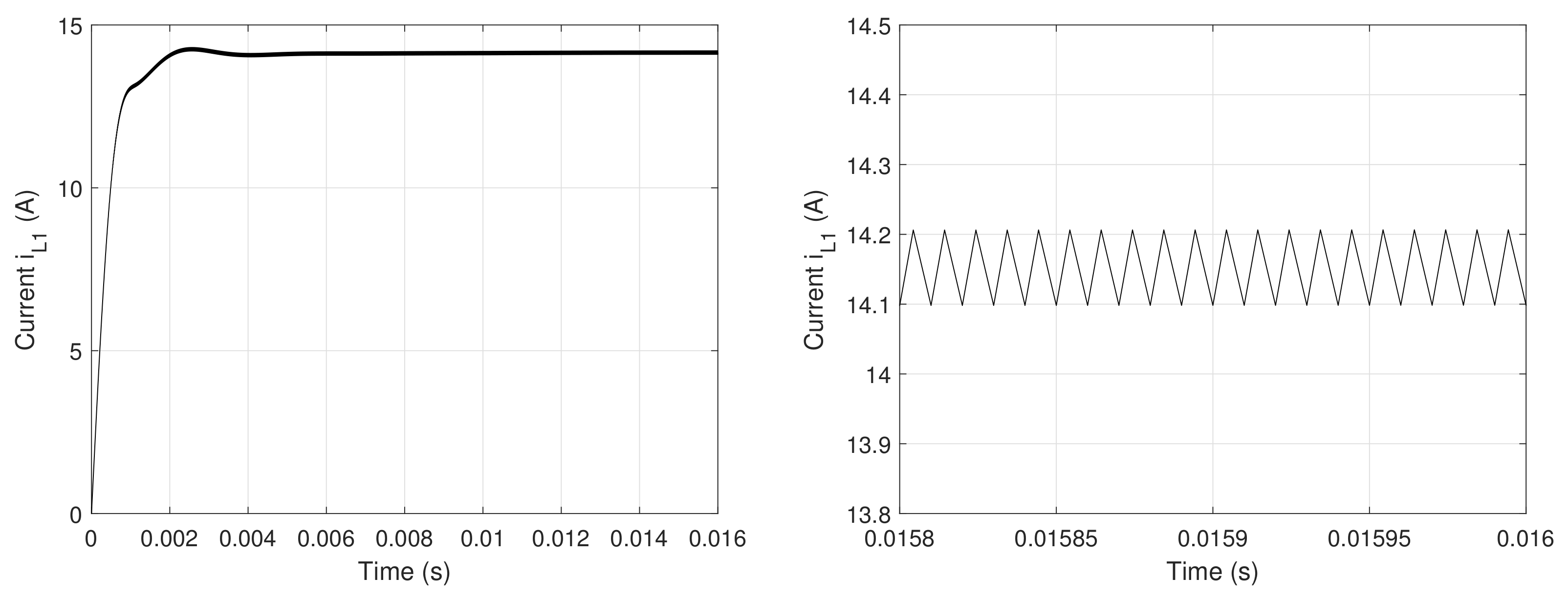 Energies 15 00352 g014