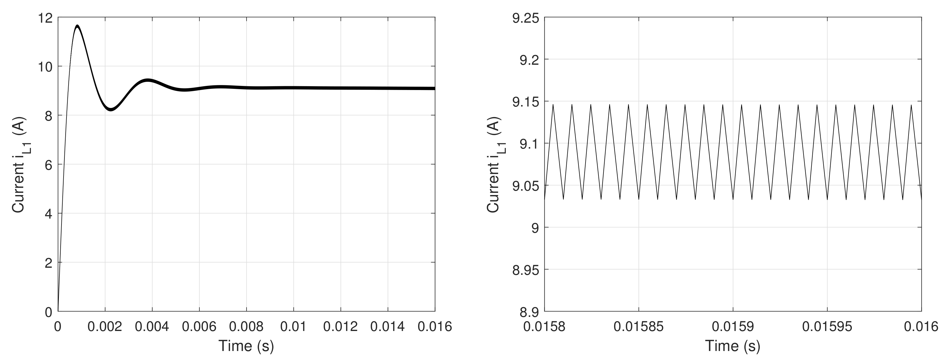 Energies 15 00352 g015