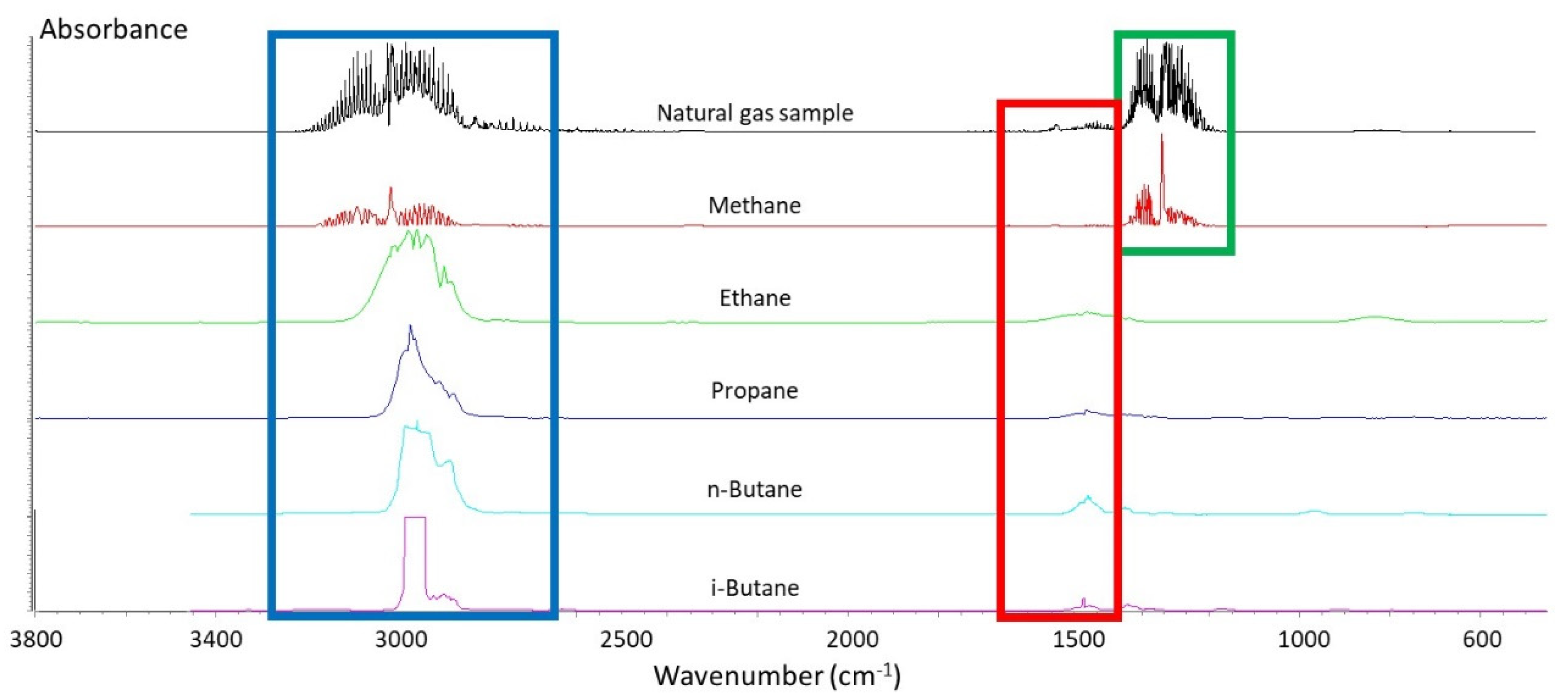 Energies 15 00359 g008