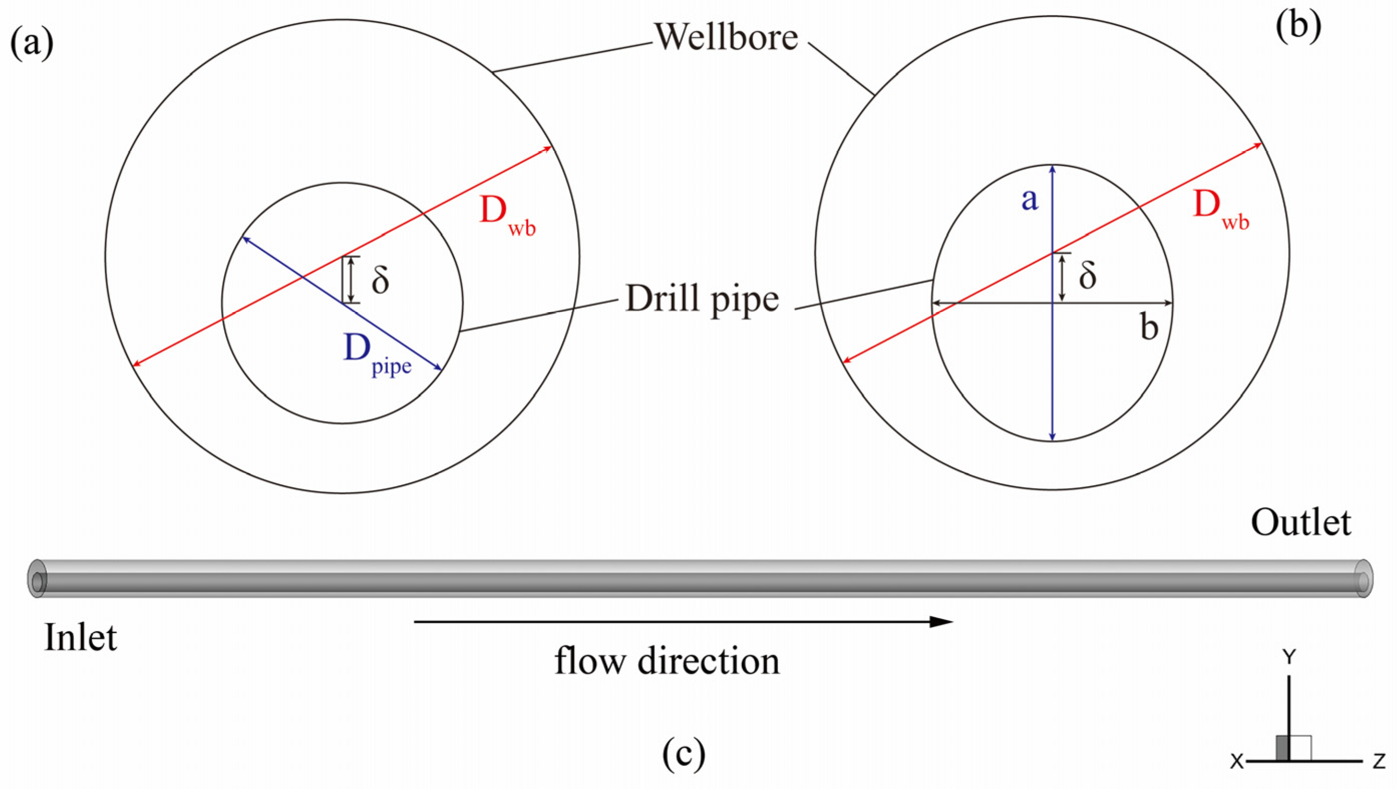 Energies 15 00399 g001