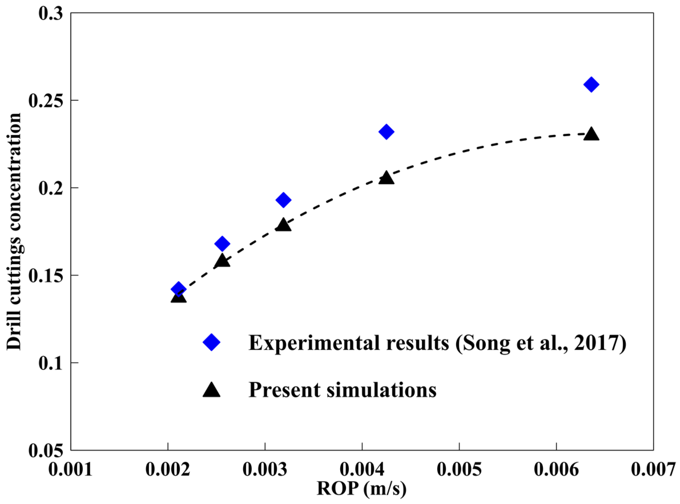 Energies 15 00399 g004