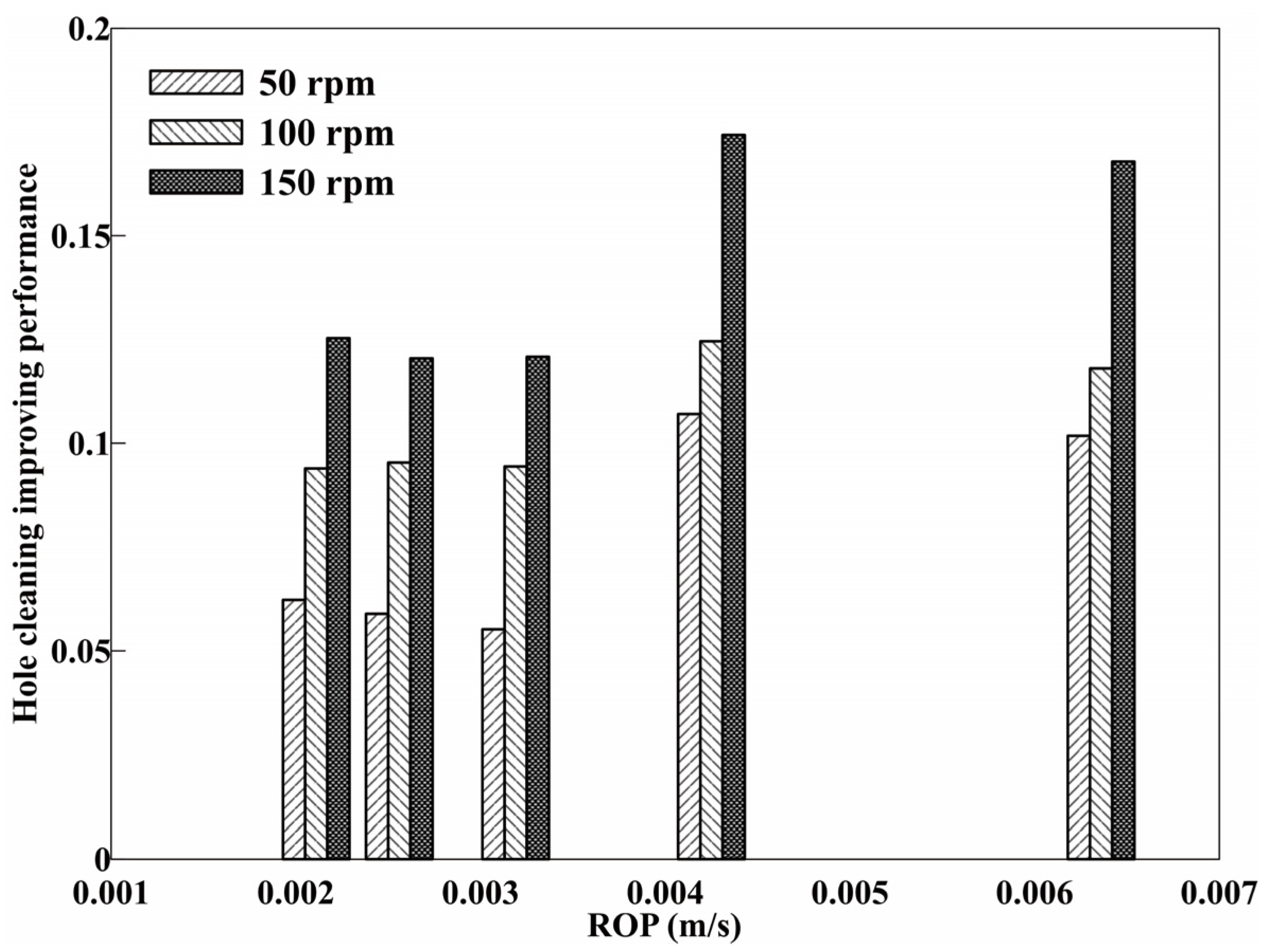 Energies 15 00399 g006