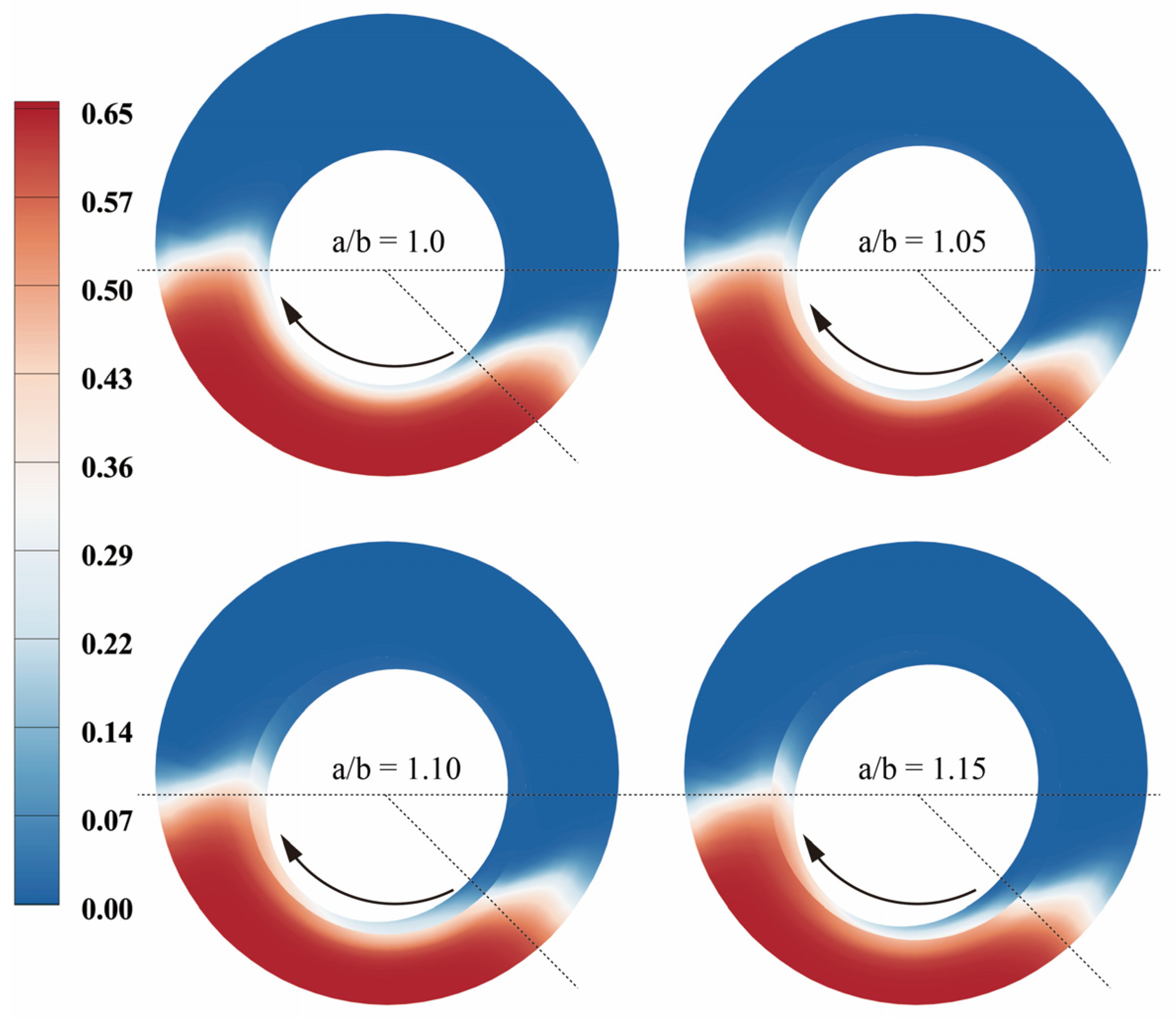 Energies 15 00399 g010
