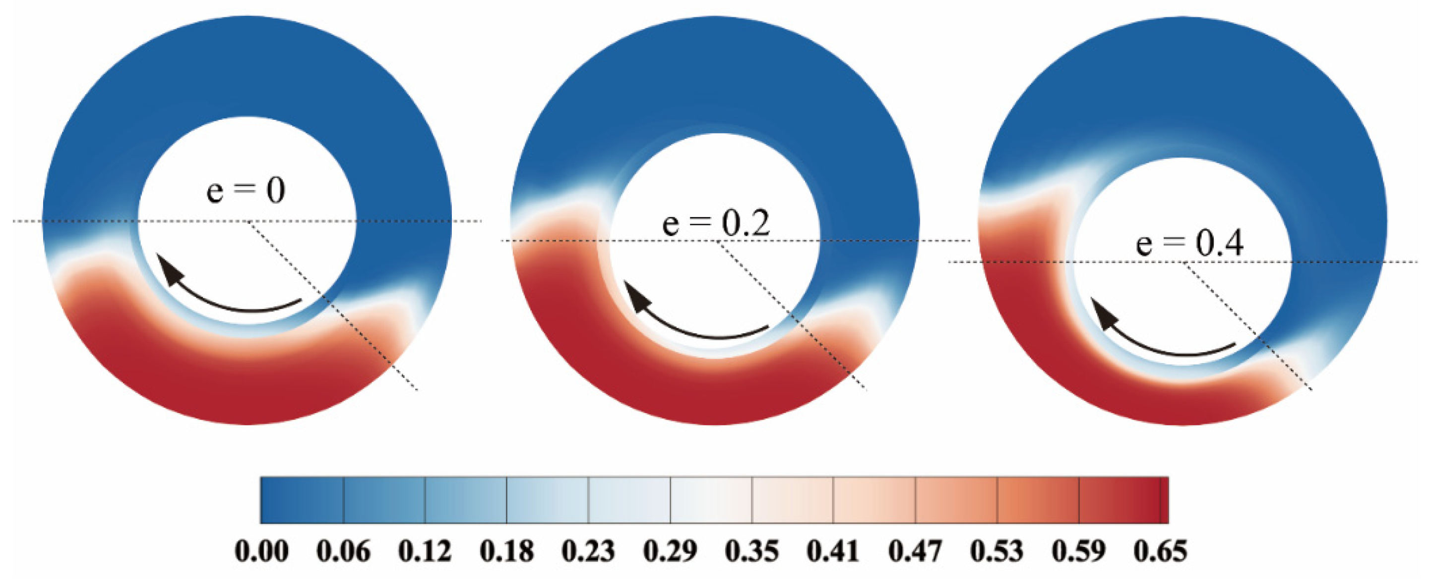 Energies 15 00399 g013
