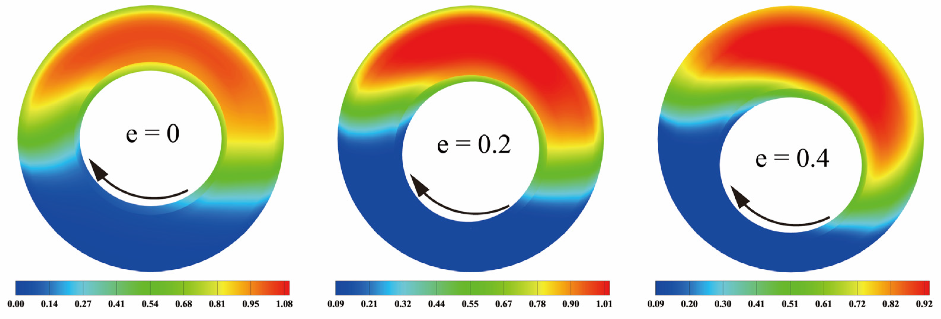 Energies 15 00399 g014
