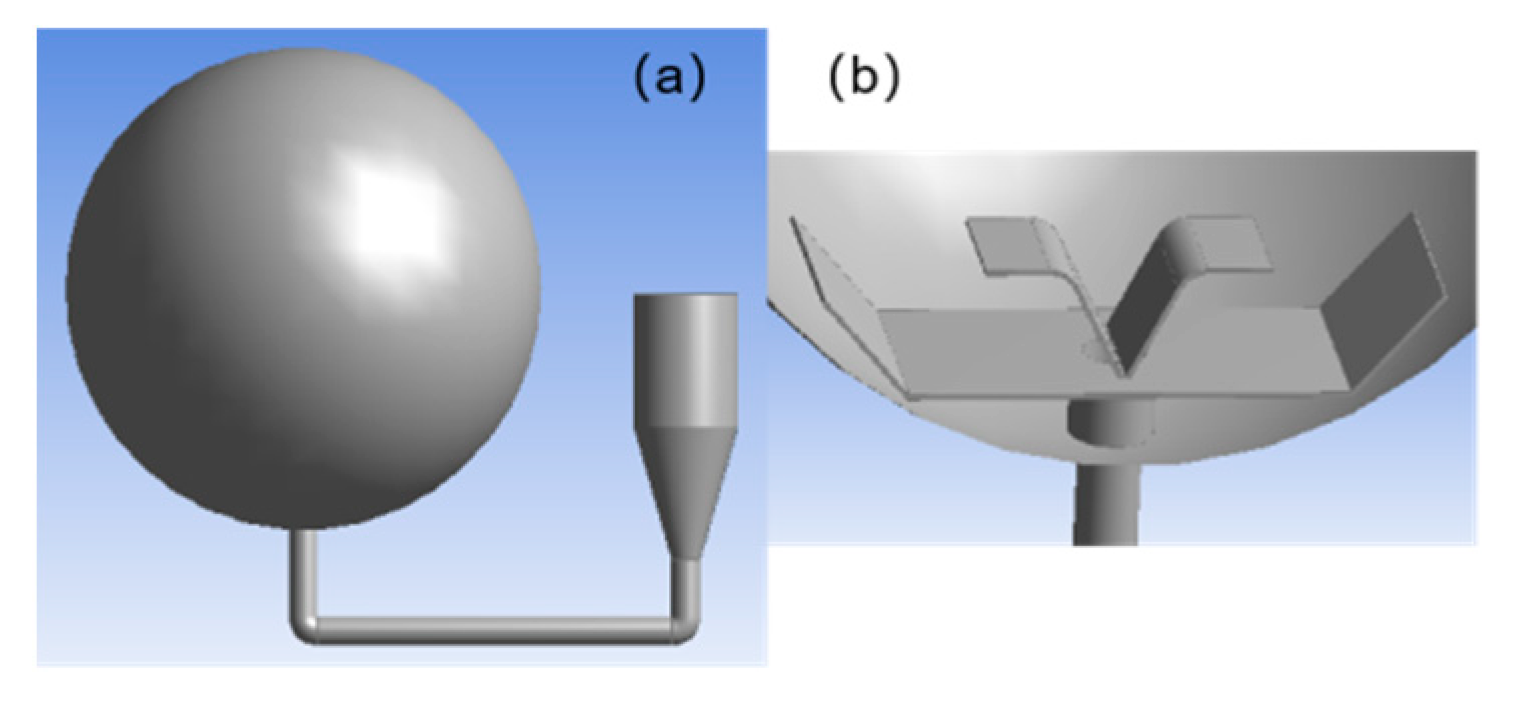Energies 15 00402 g003