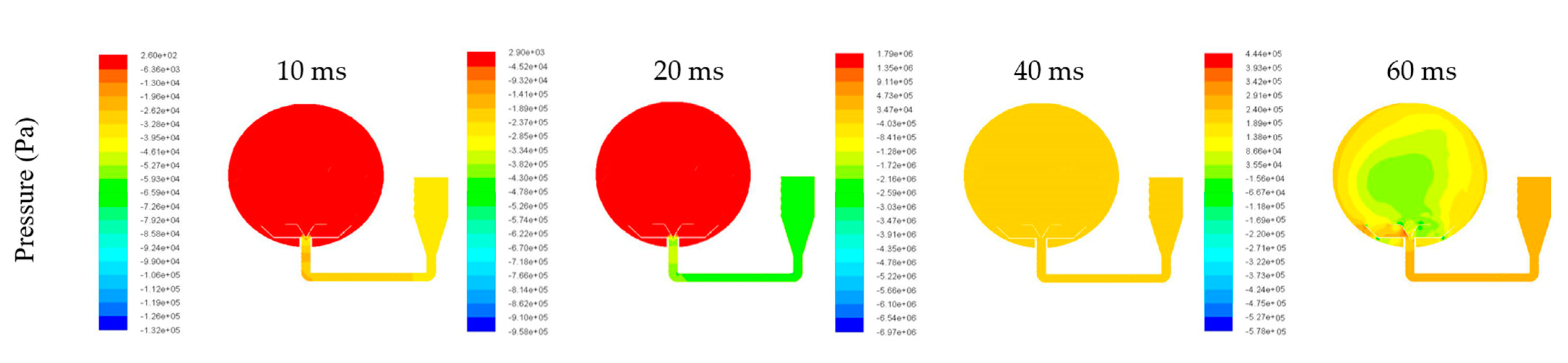 Energies 15 00402 g008