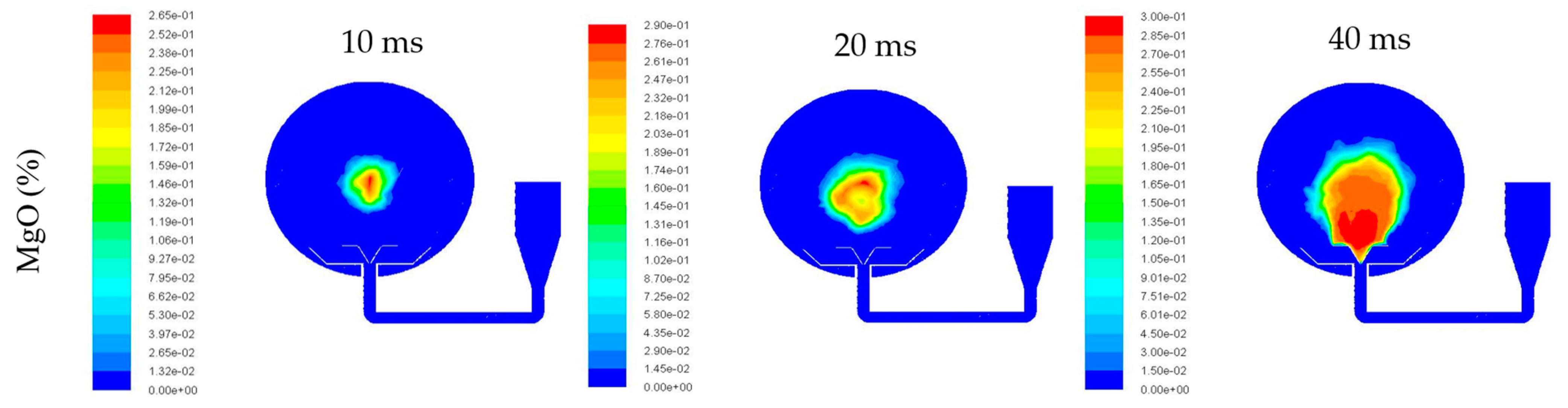 Energies 15 00402 g010