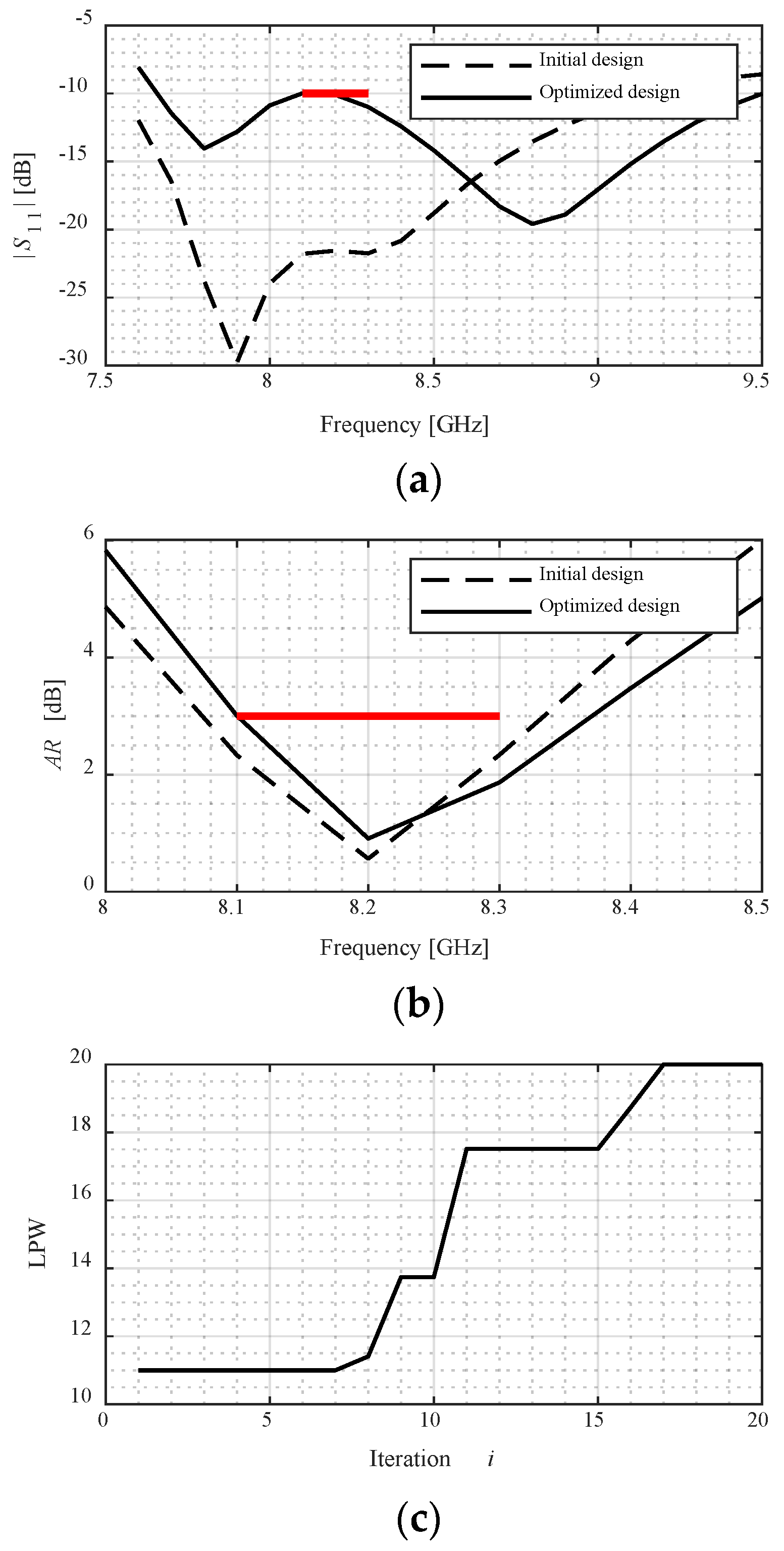 Energies 15 00403 g010