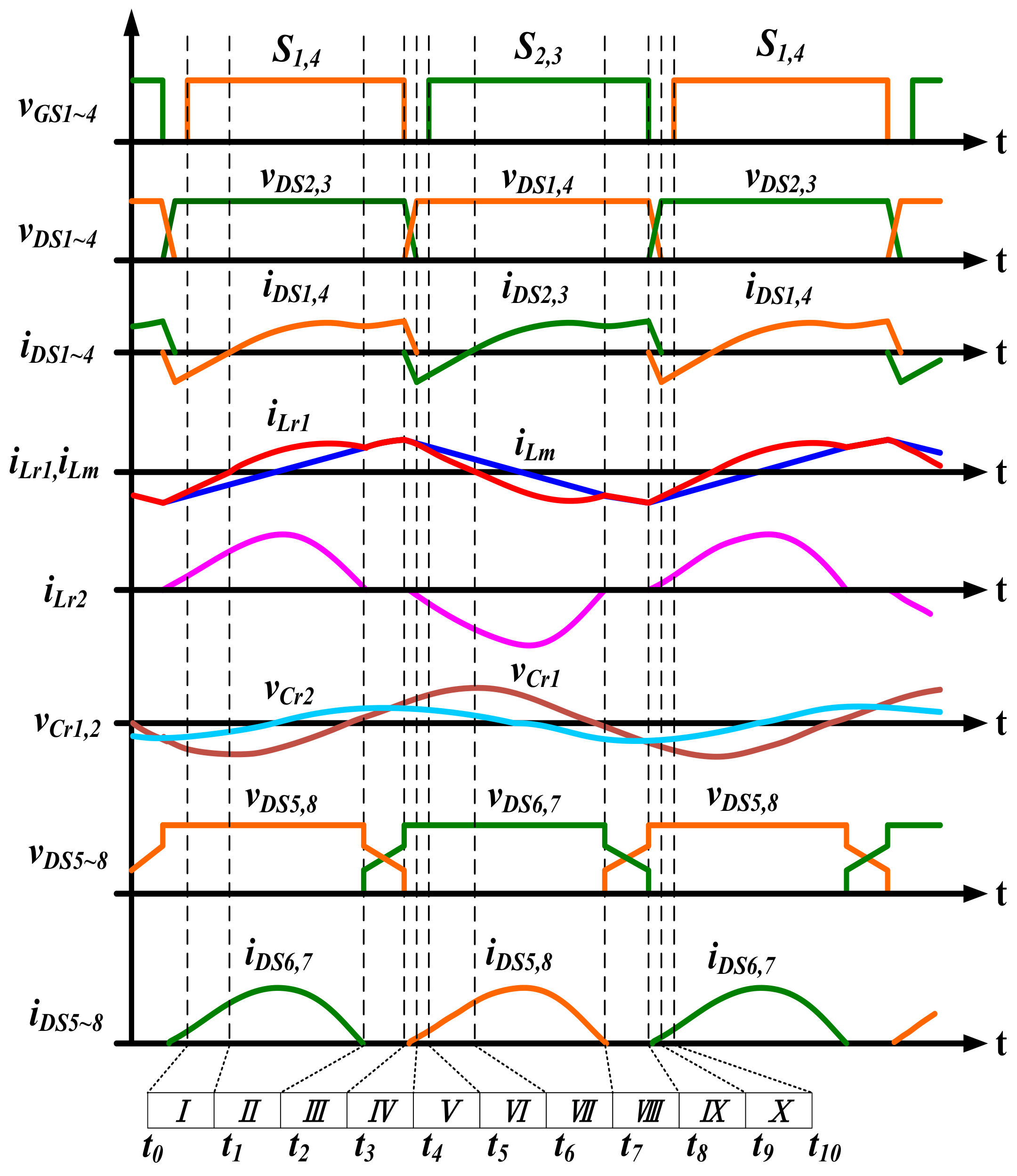 Energies 15 00412 g006