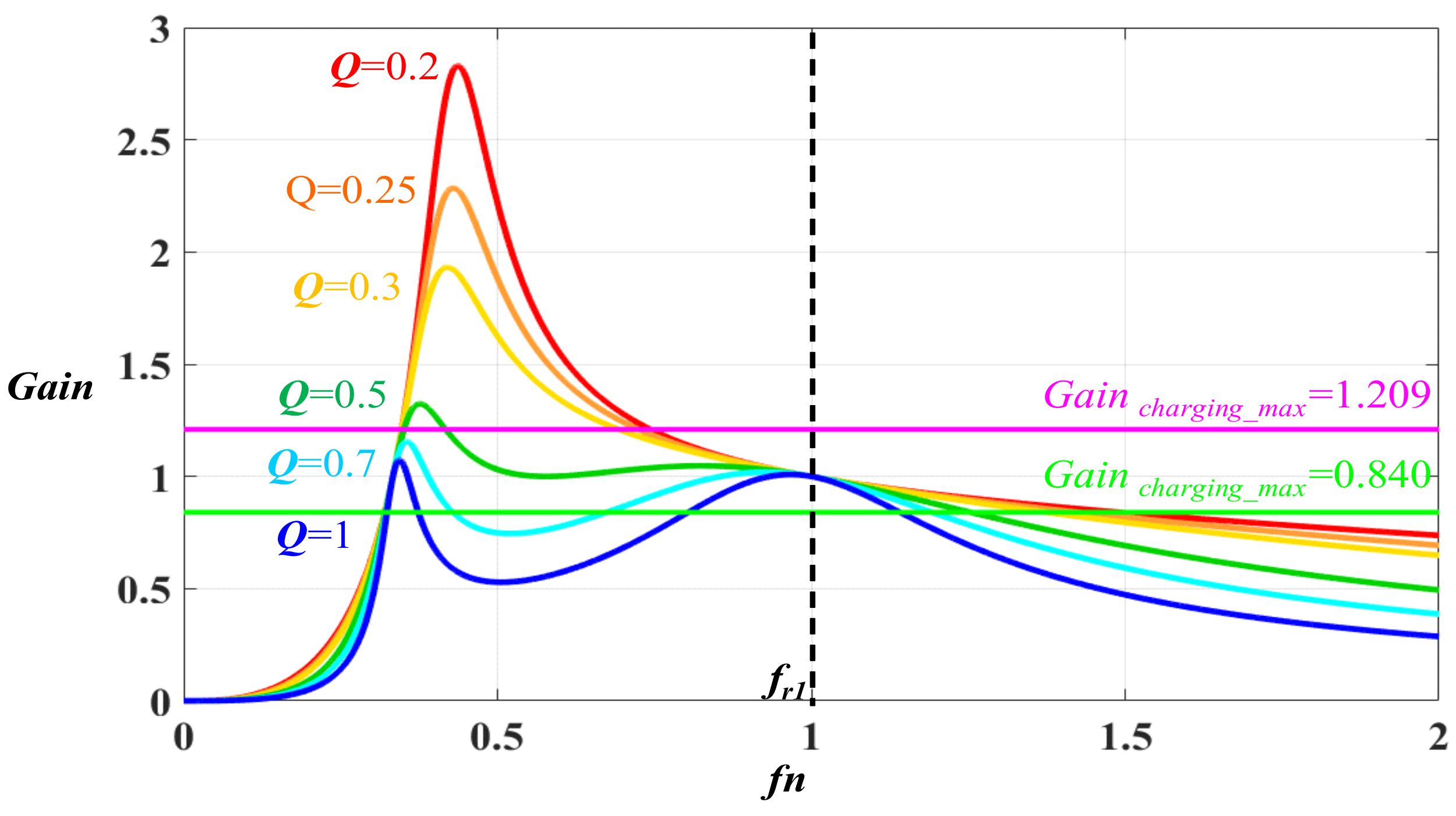 Energies 15 00412 g010