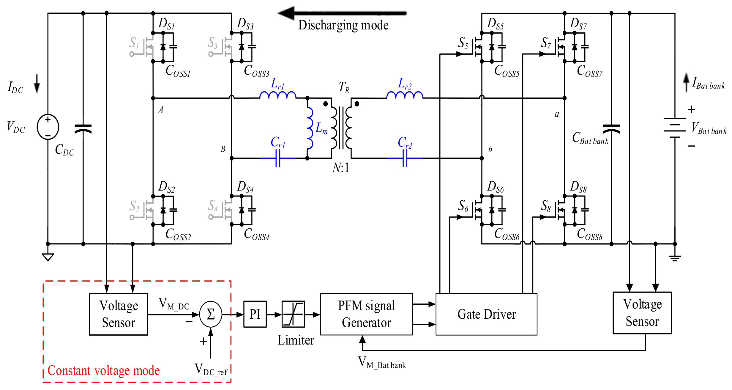 Energies 15 00412 g014