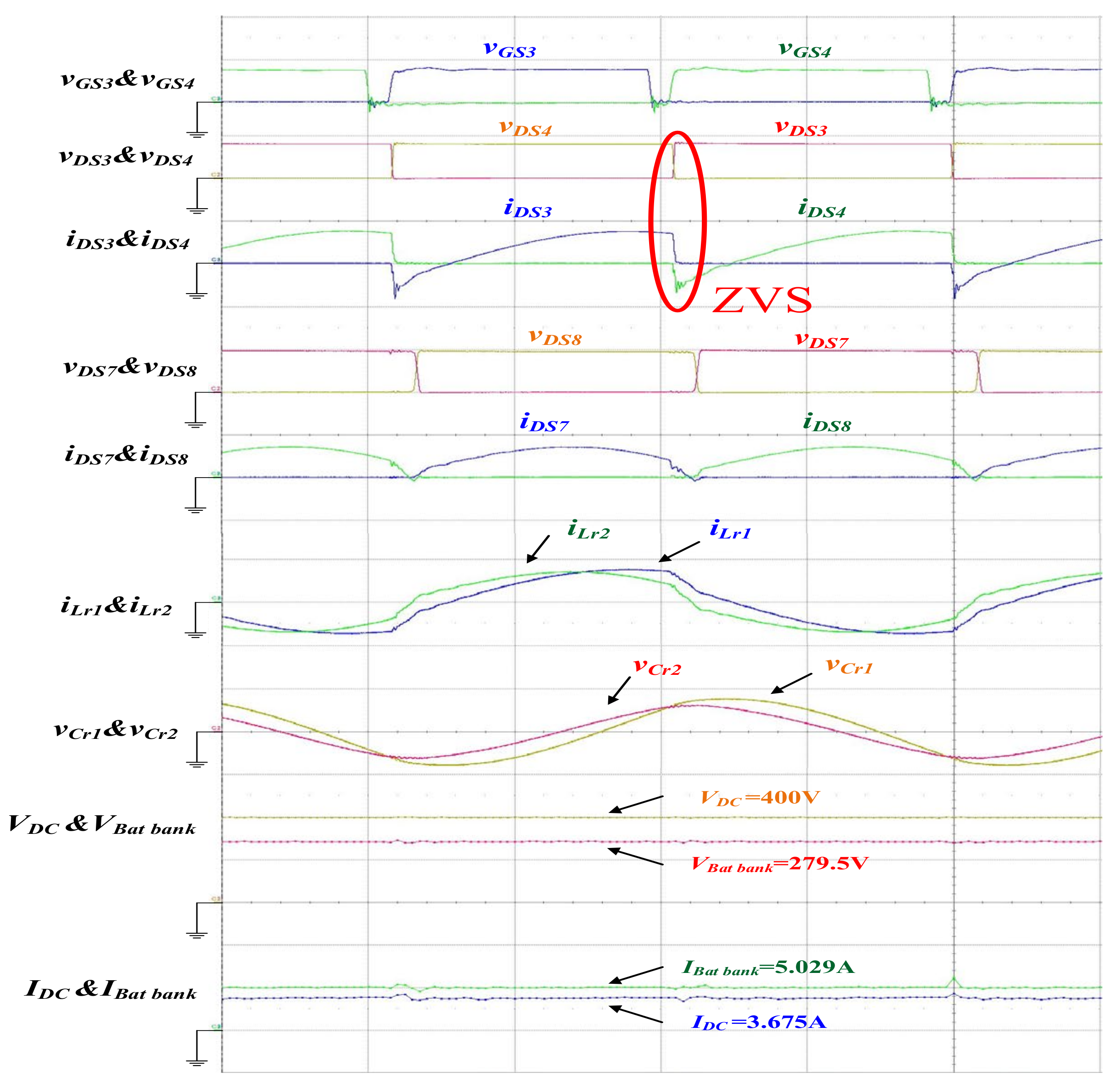 Energies 15 00412 g016